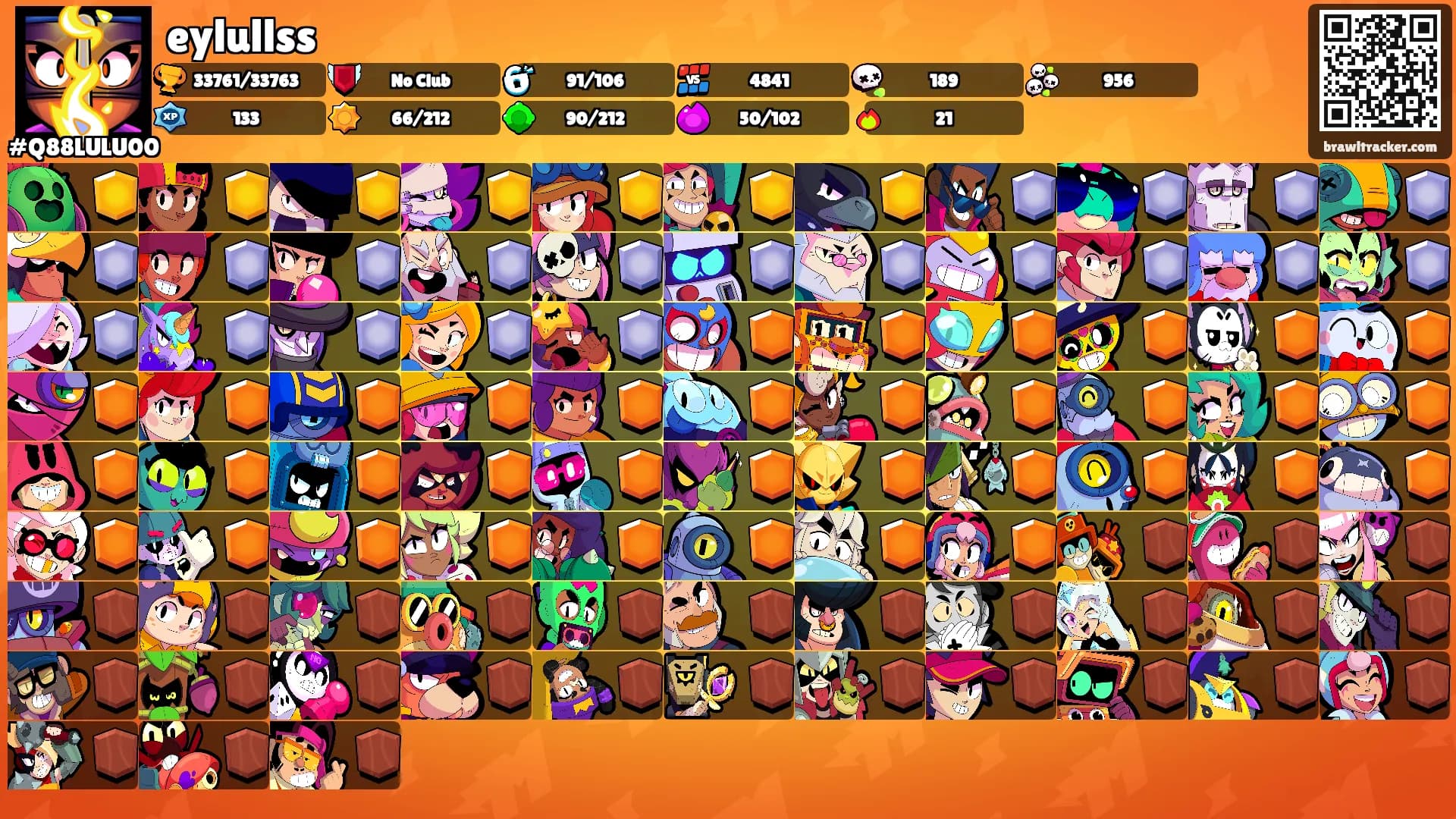eylullss's Ranks