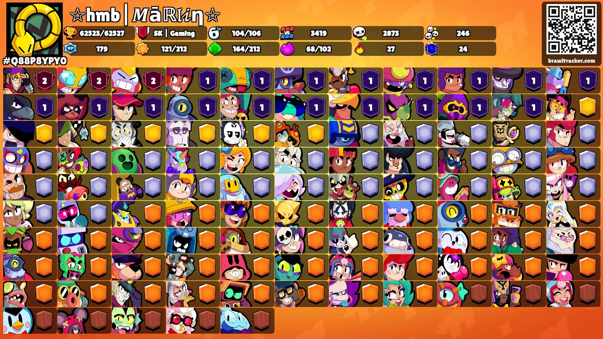 ☆hmb|𝑴āℝ𝔩𝒾η☆'s Ranks