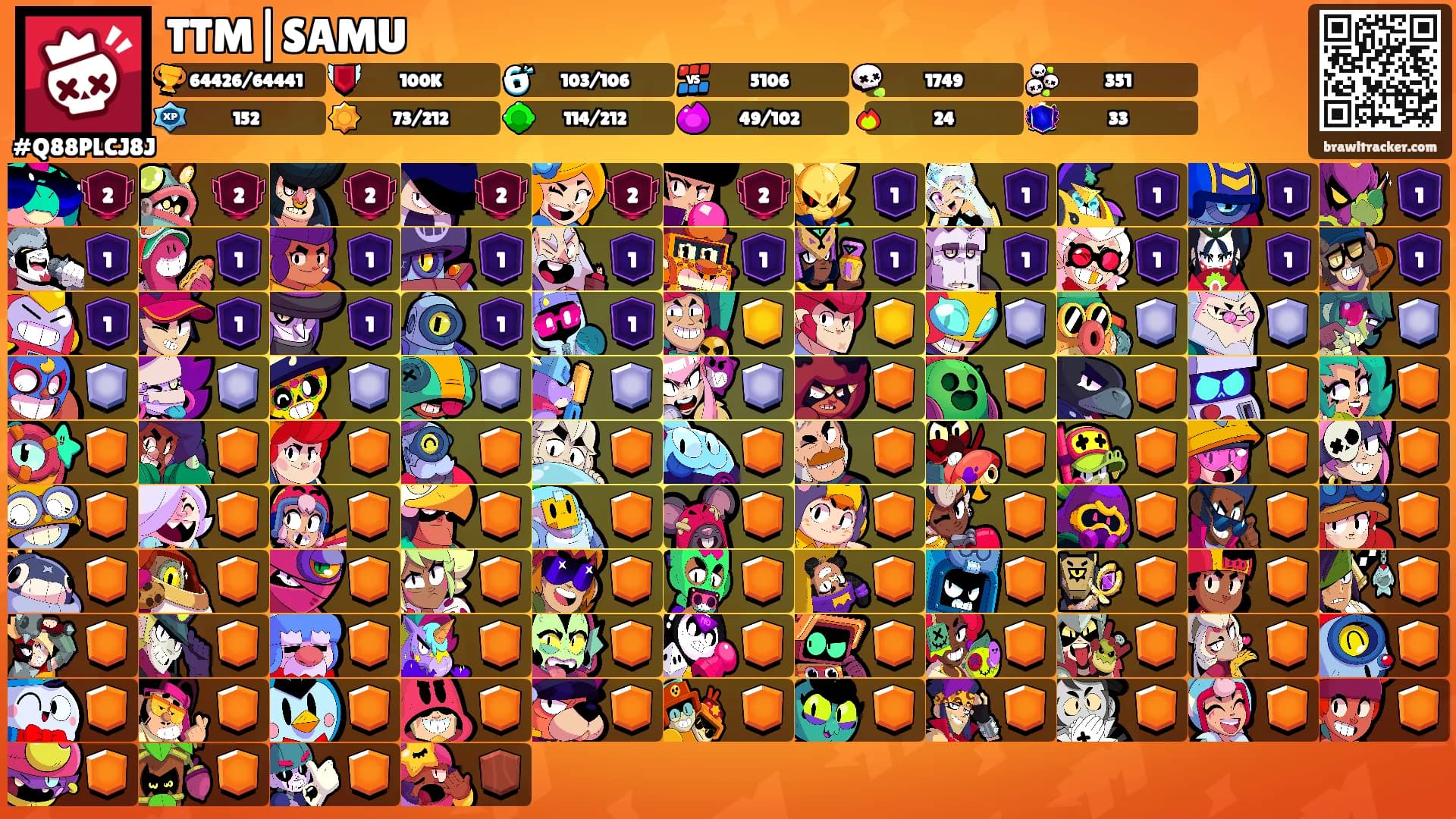 TTM|SAMU's Ranks