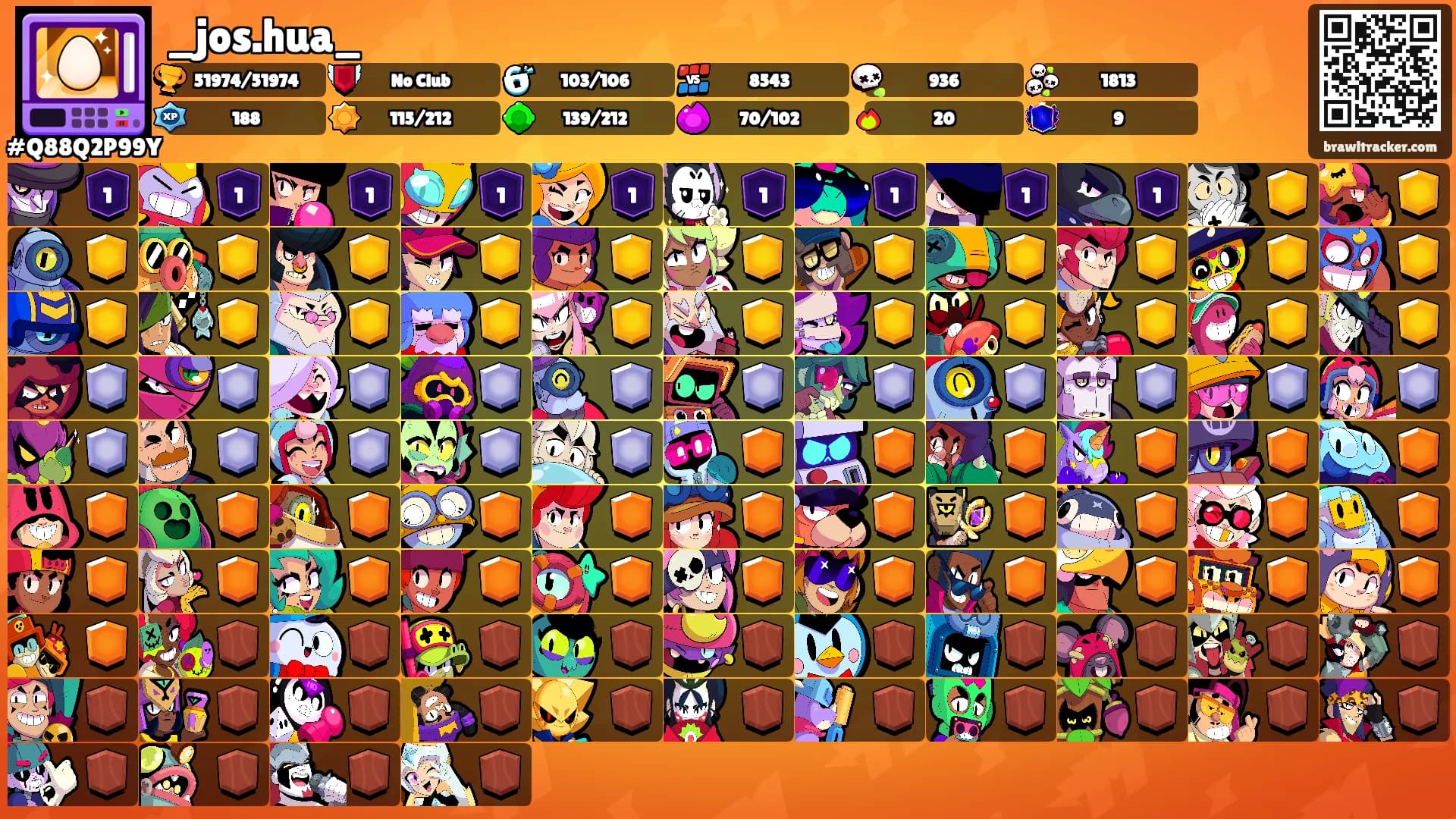 _jos.hua_'s Ranks
