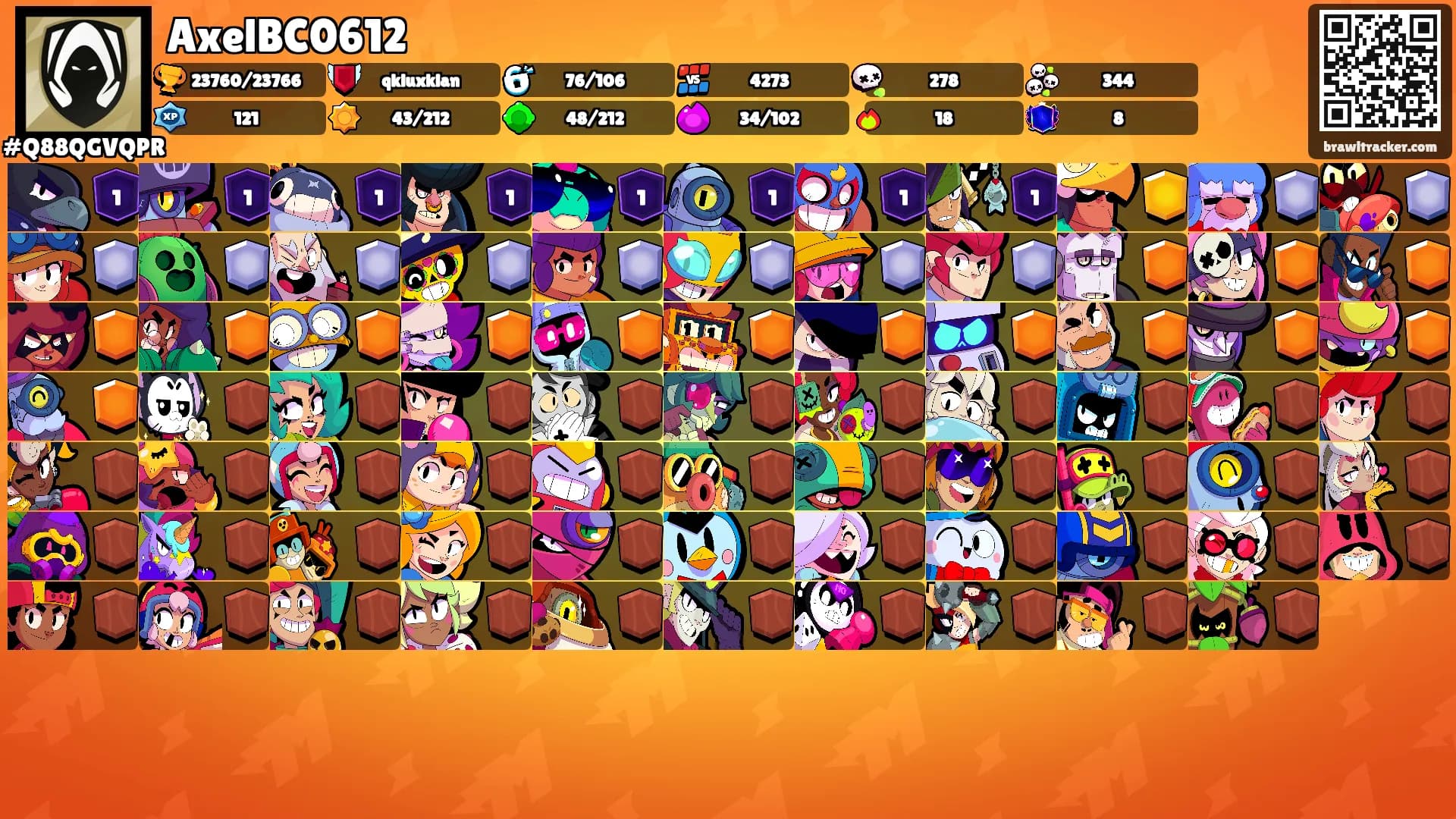 AxelBC0612's Ranks