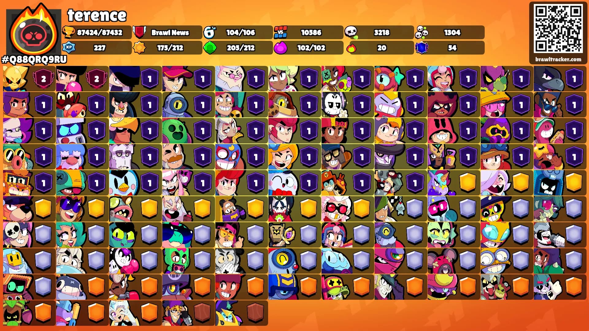 terence's Ranks