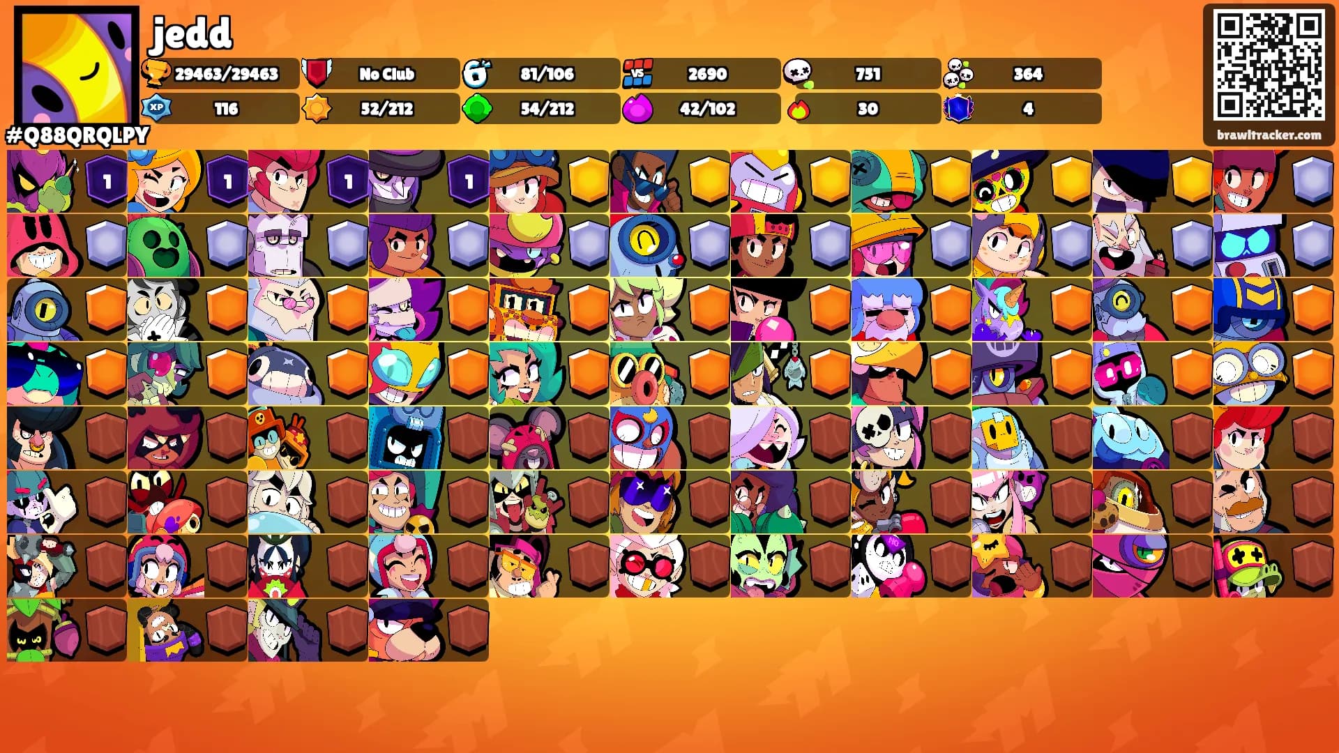 jedd's Ranks