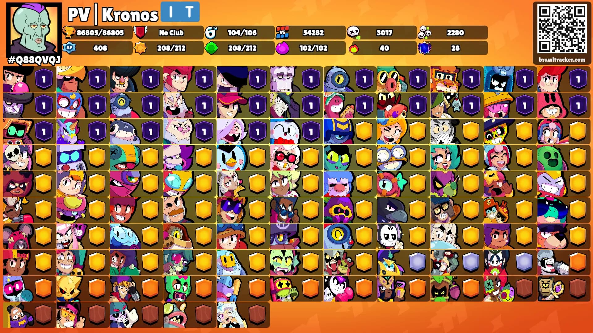PV|Kronos 🇮🇹's Ranks