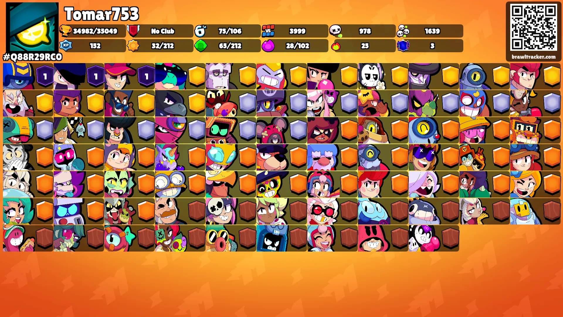 Tomar753's Ranks