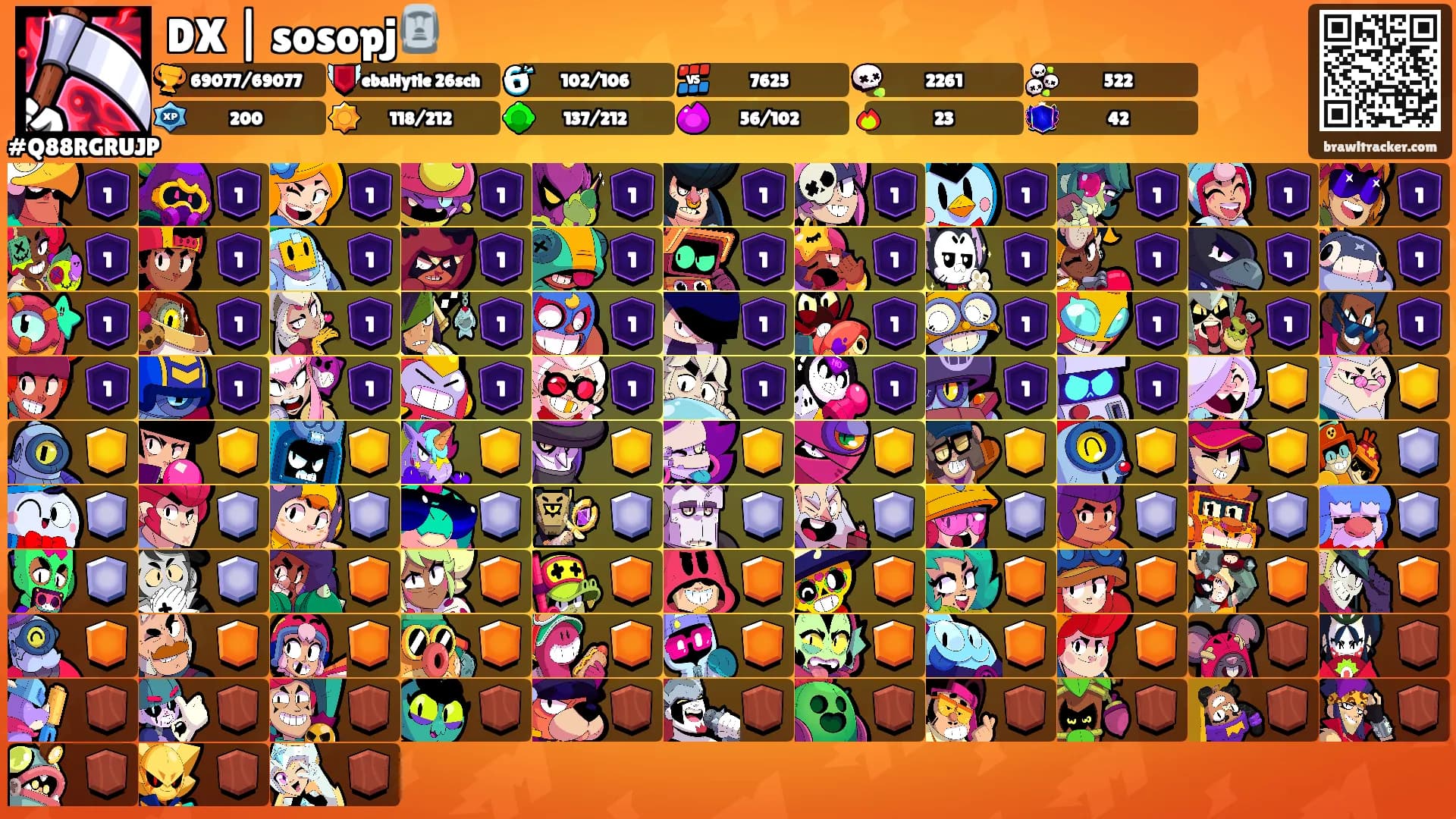 DX | sosopj🗿's Ranks
