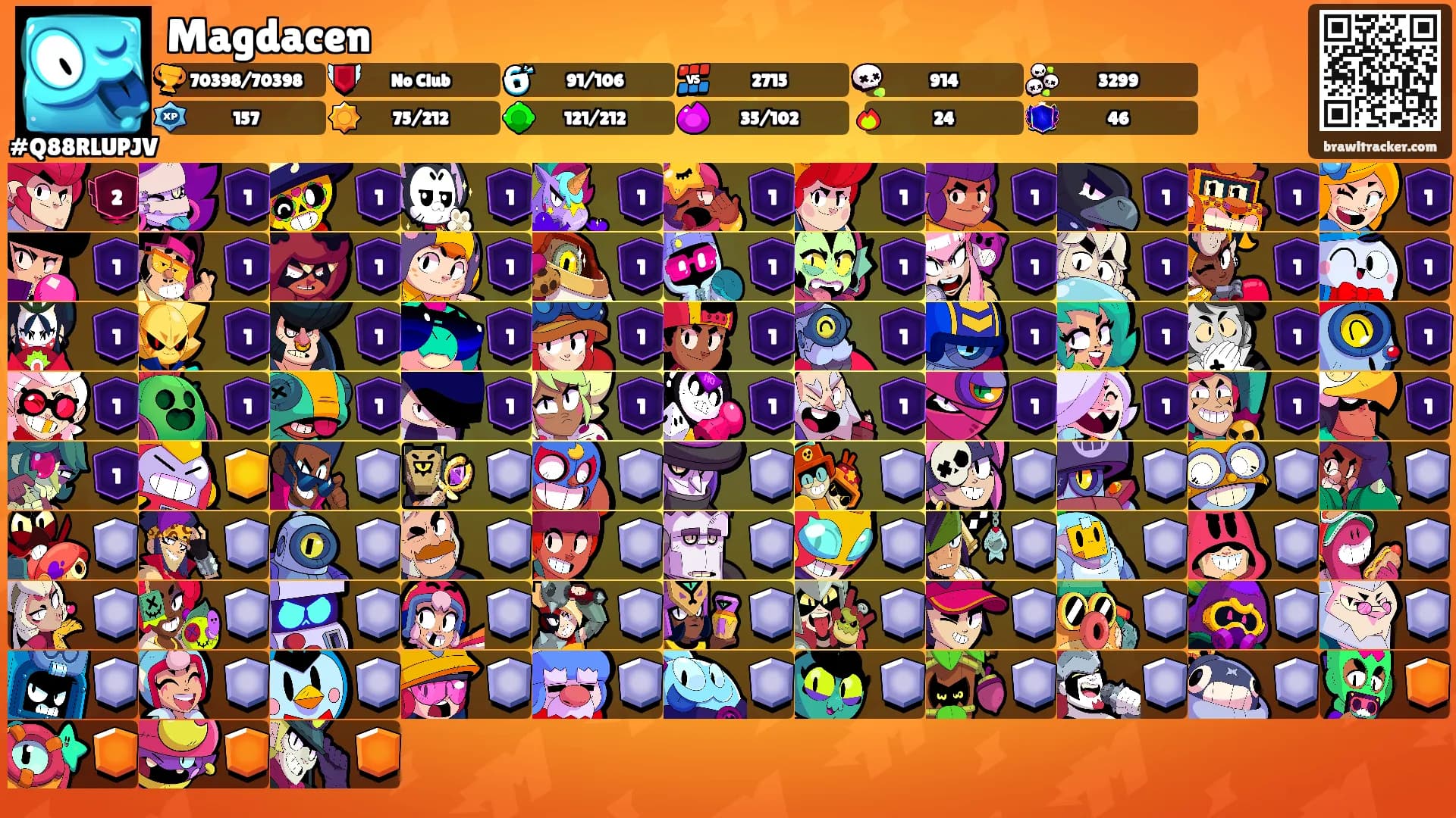 Magdacen's Ranks