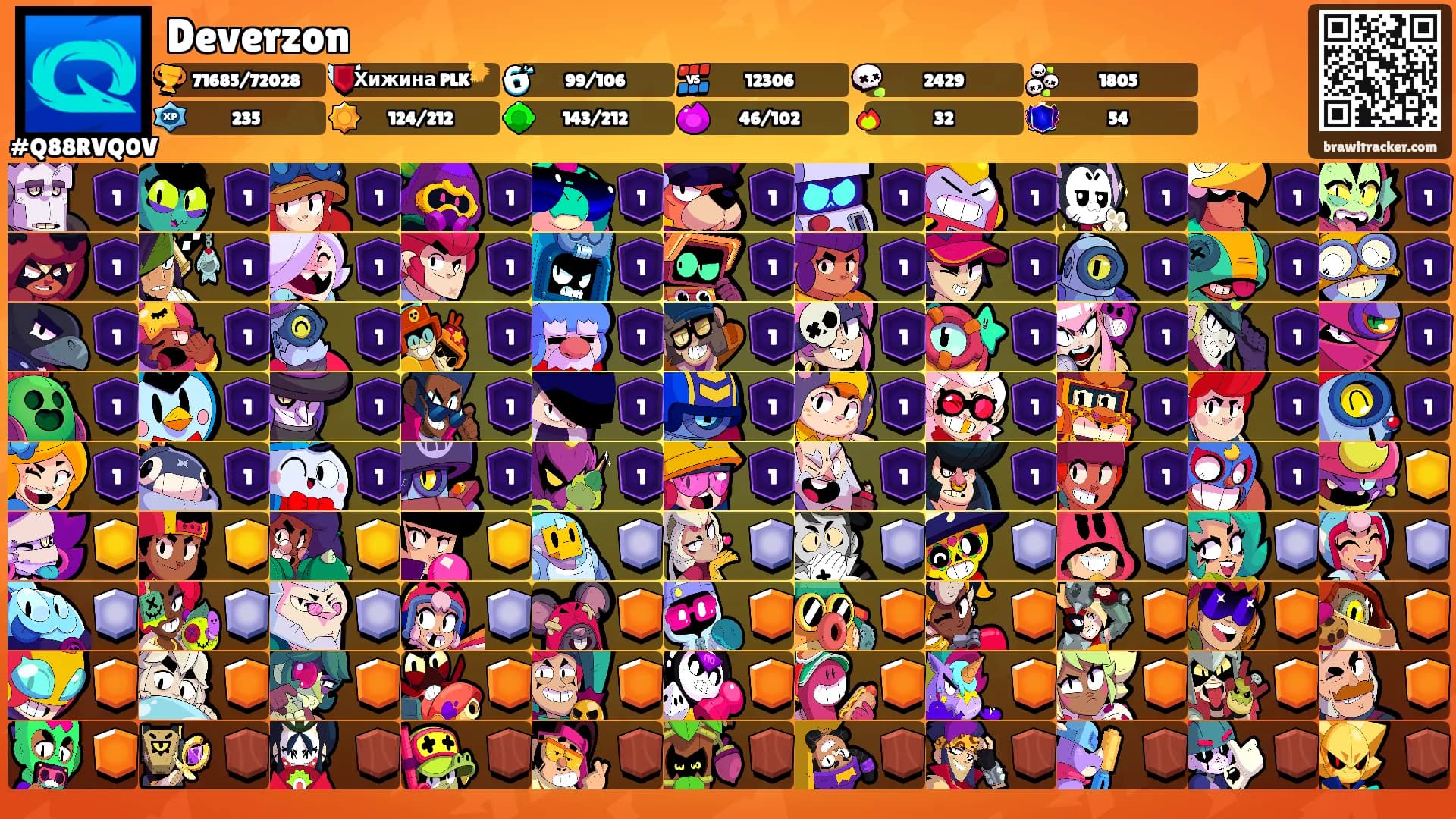 Deverzon's Ranks