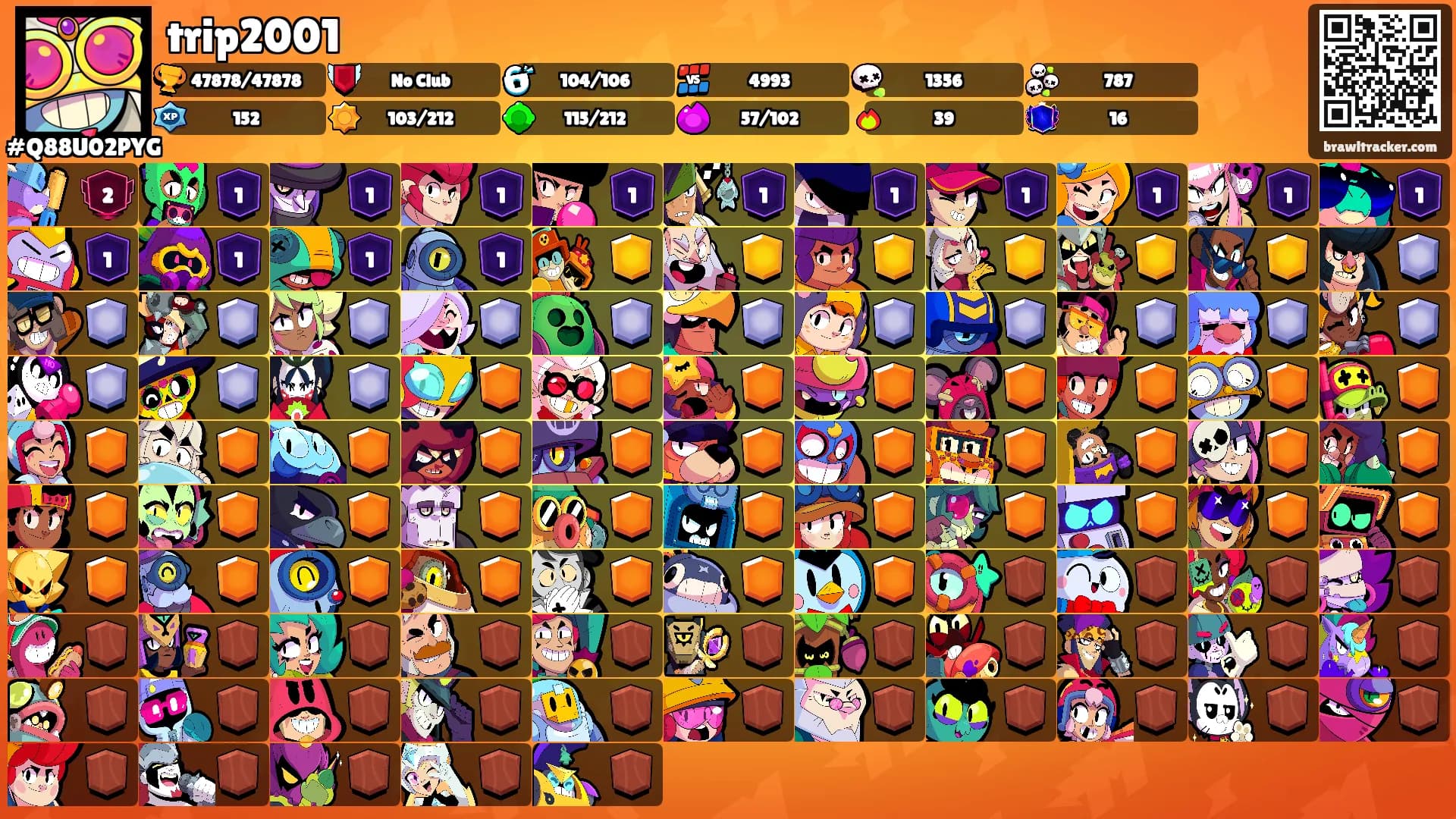 trip2001's Ranks