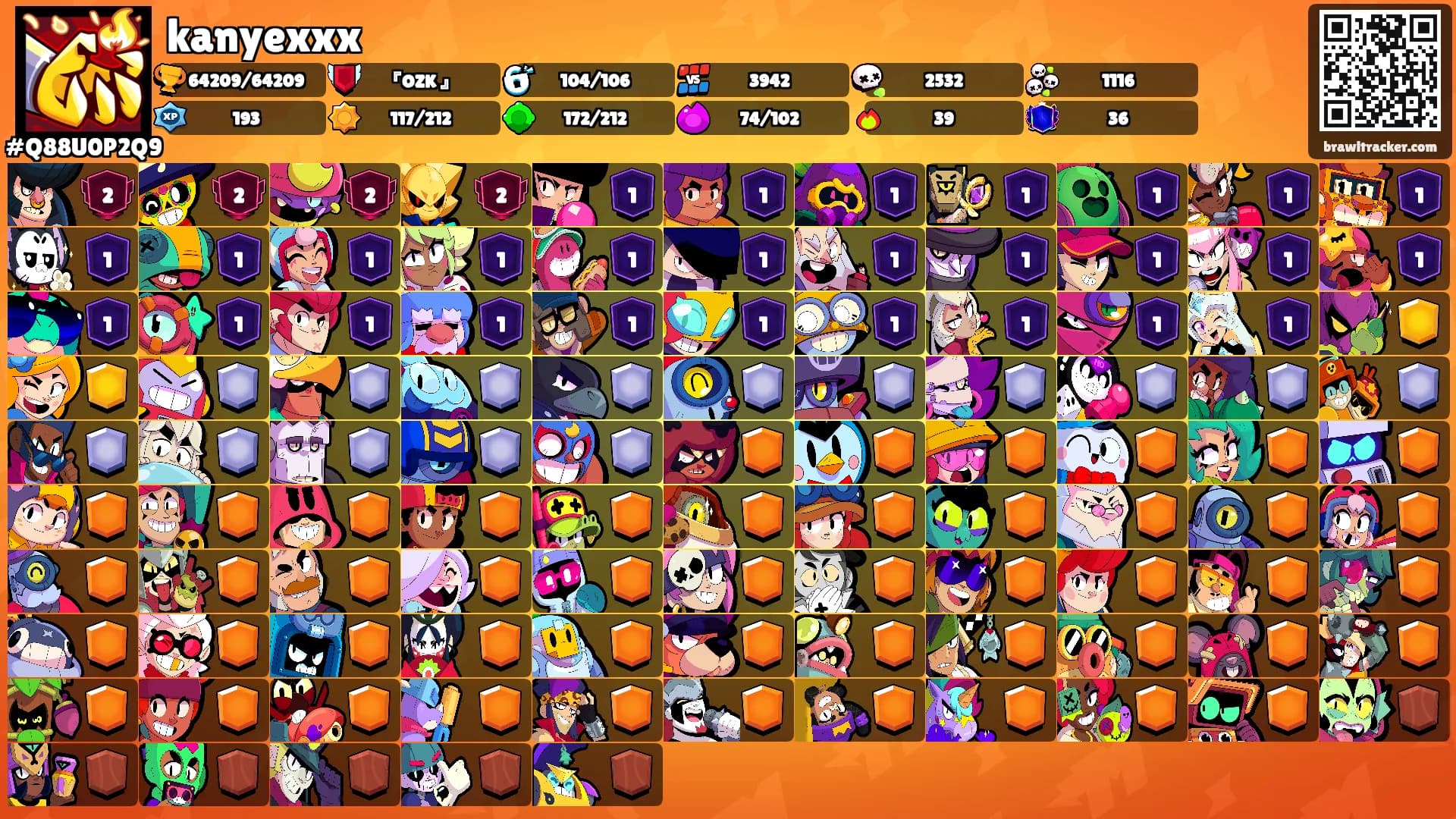 kanyexxx's Ranks