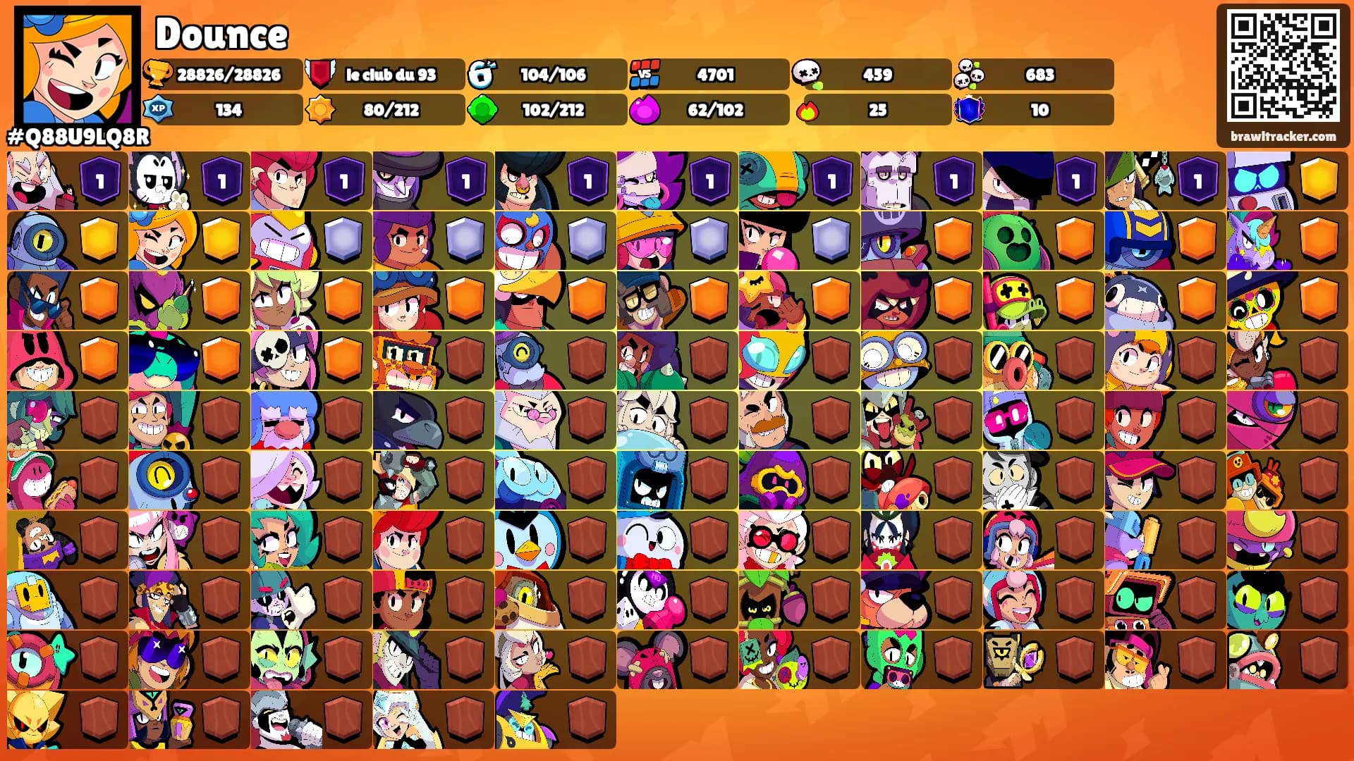 Dounce's Ranks