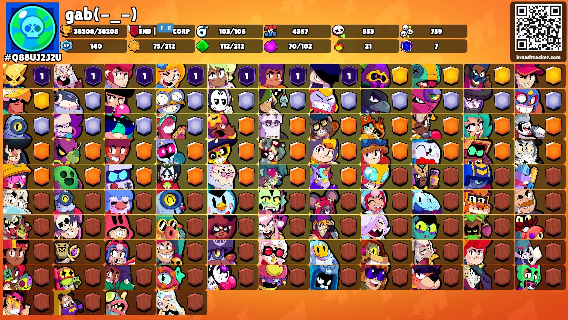gab(-_-)'s Ranks