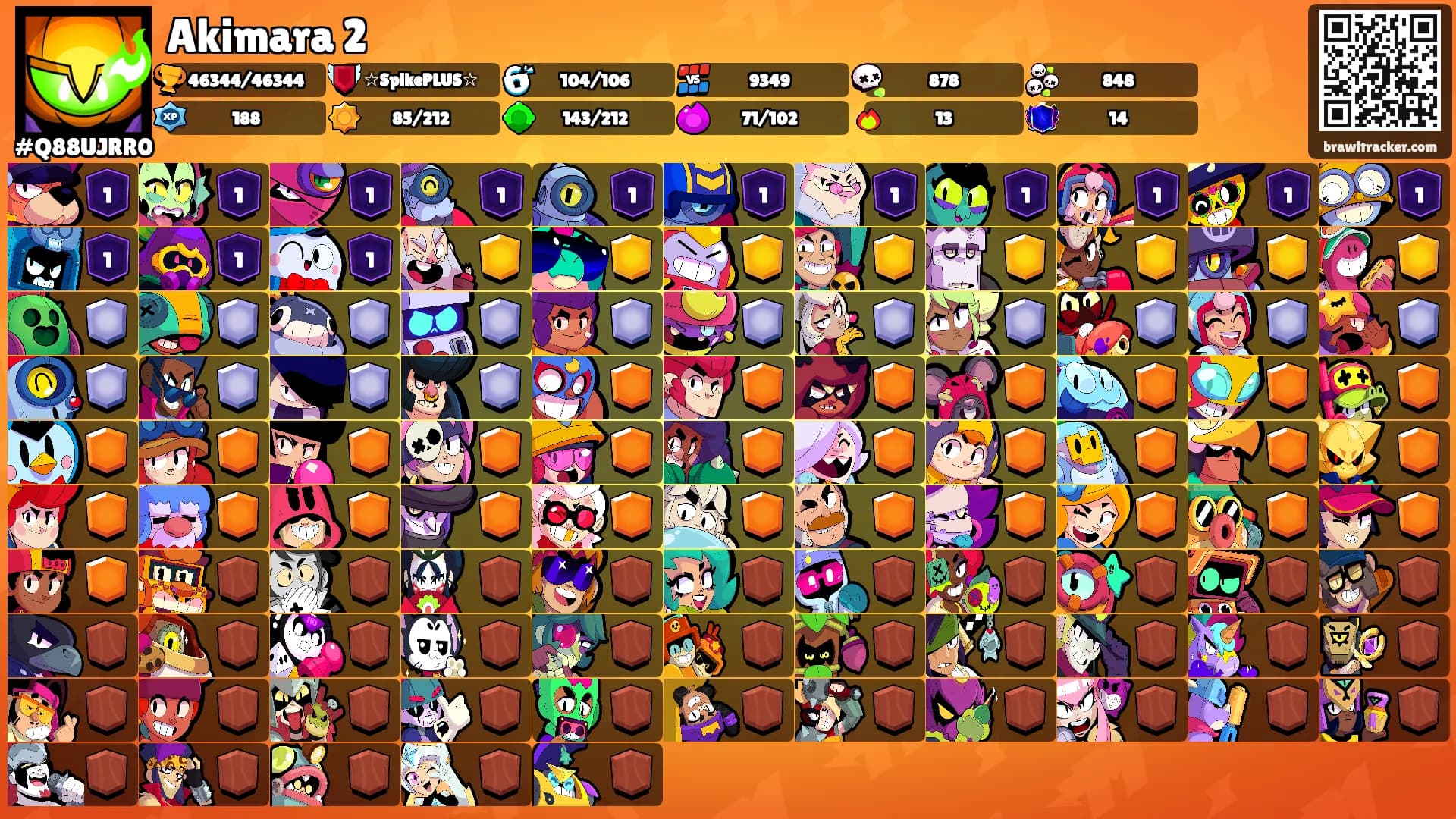 Akimara 2's Ranks