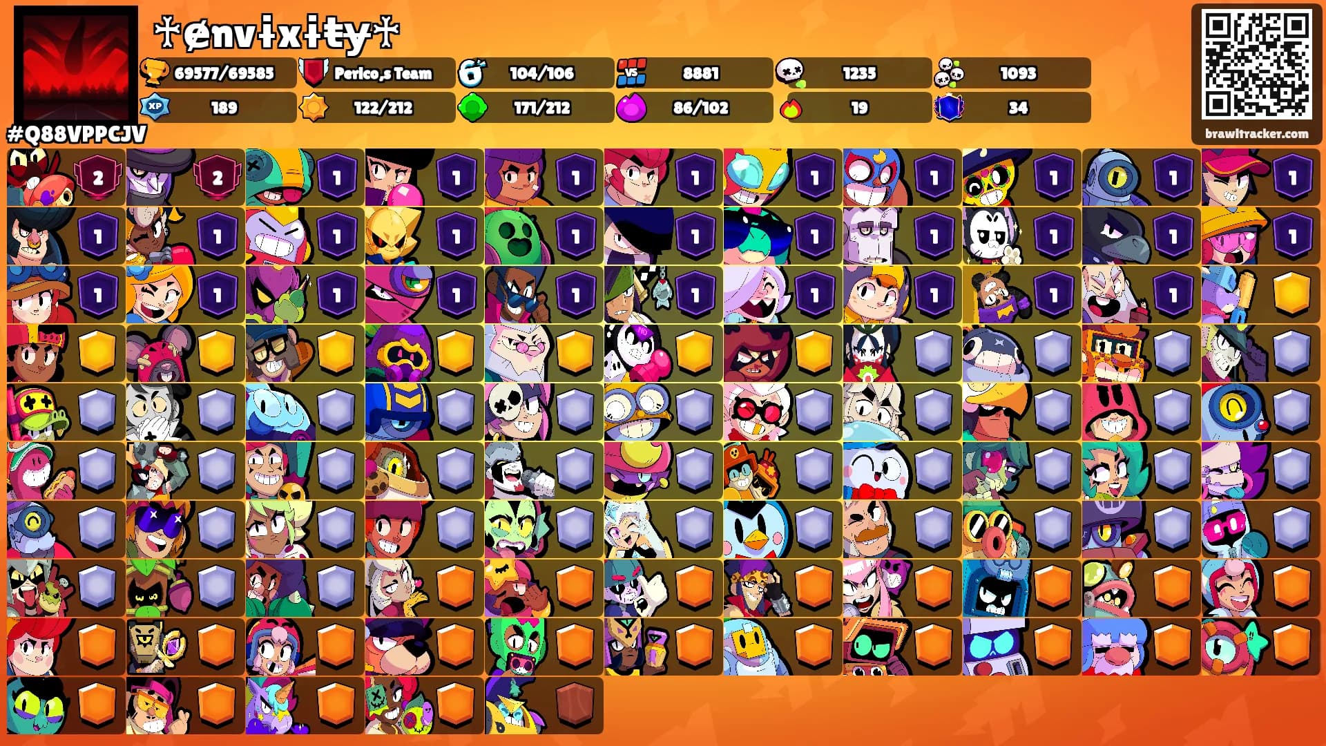 ♰ɇnvɨxɨŧɏ♰'s Ranks