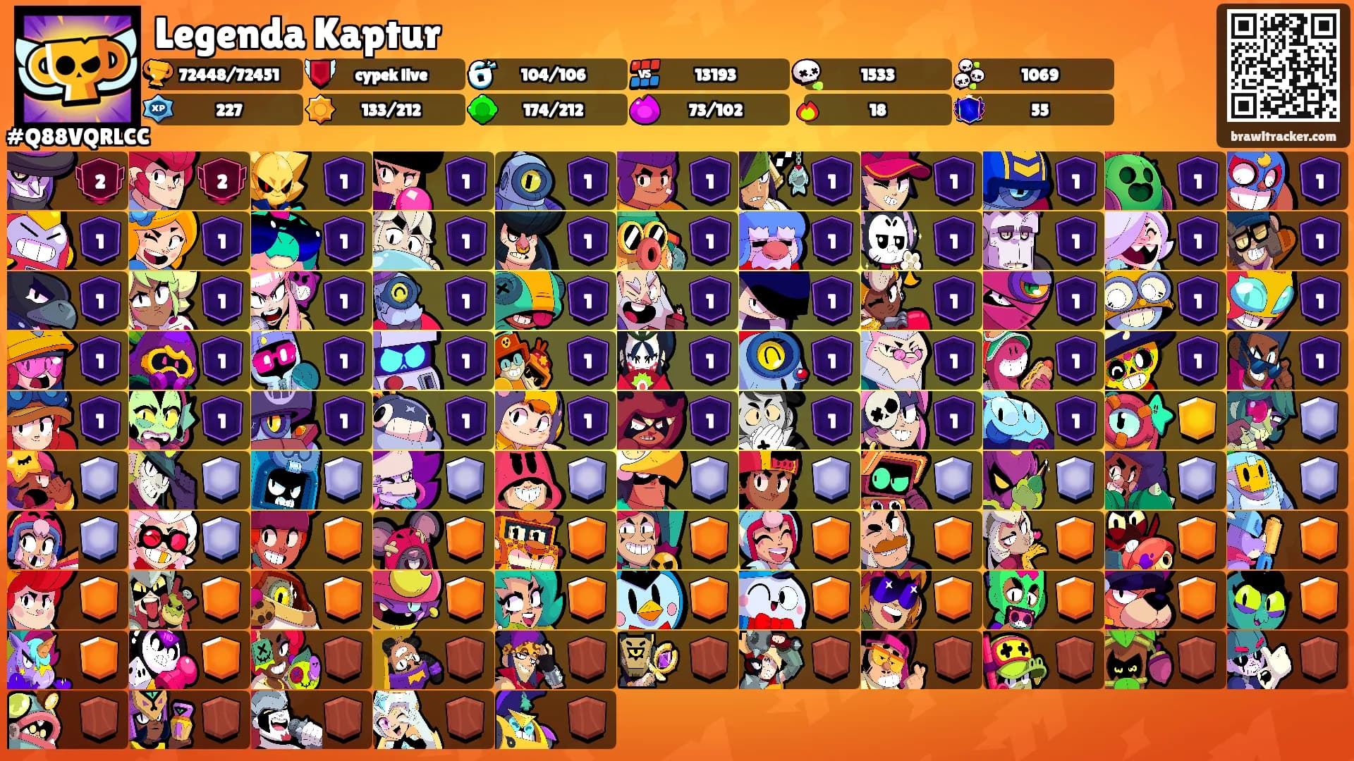 Legenda Kaptur's Ranks