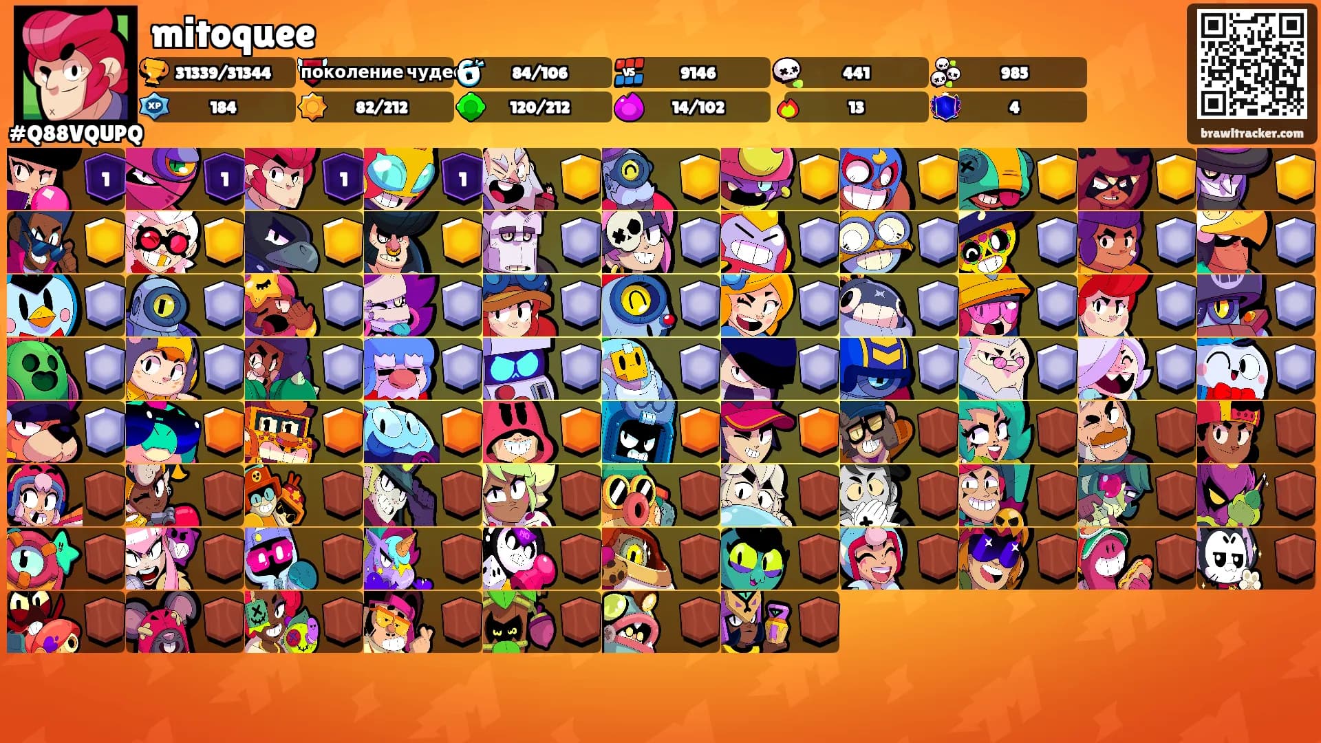 mitoquee's Ranks