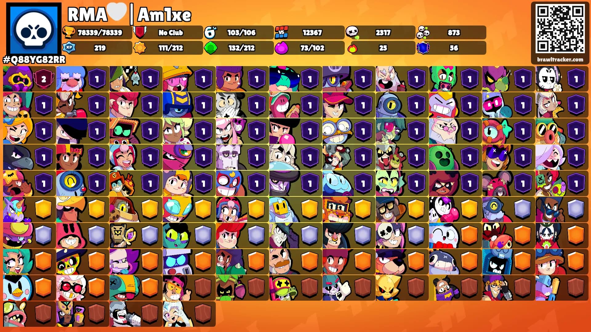RMA🤍|Am1xe's Ranks