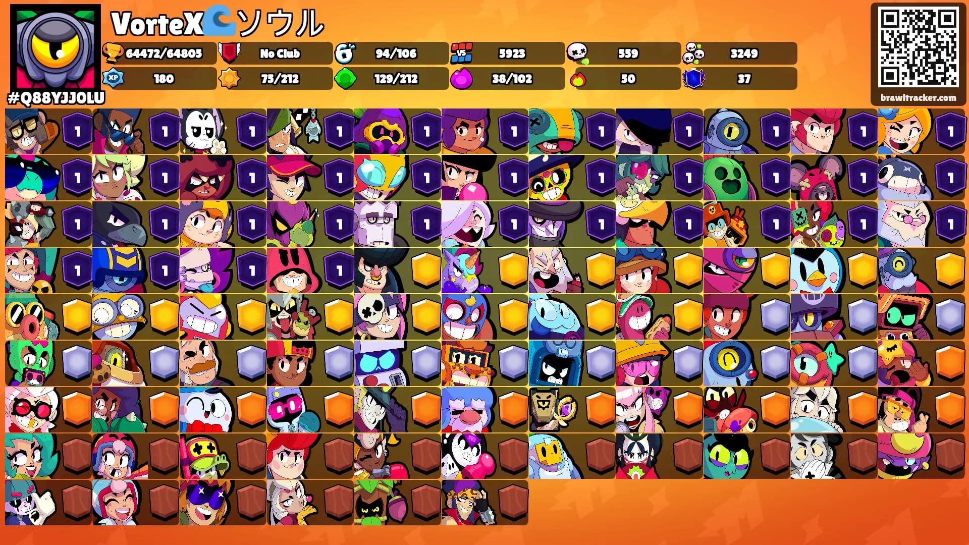 VorteX🌊ソウル's Ranks