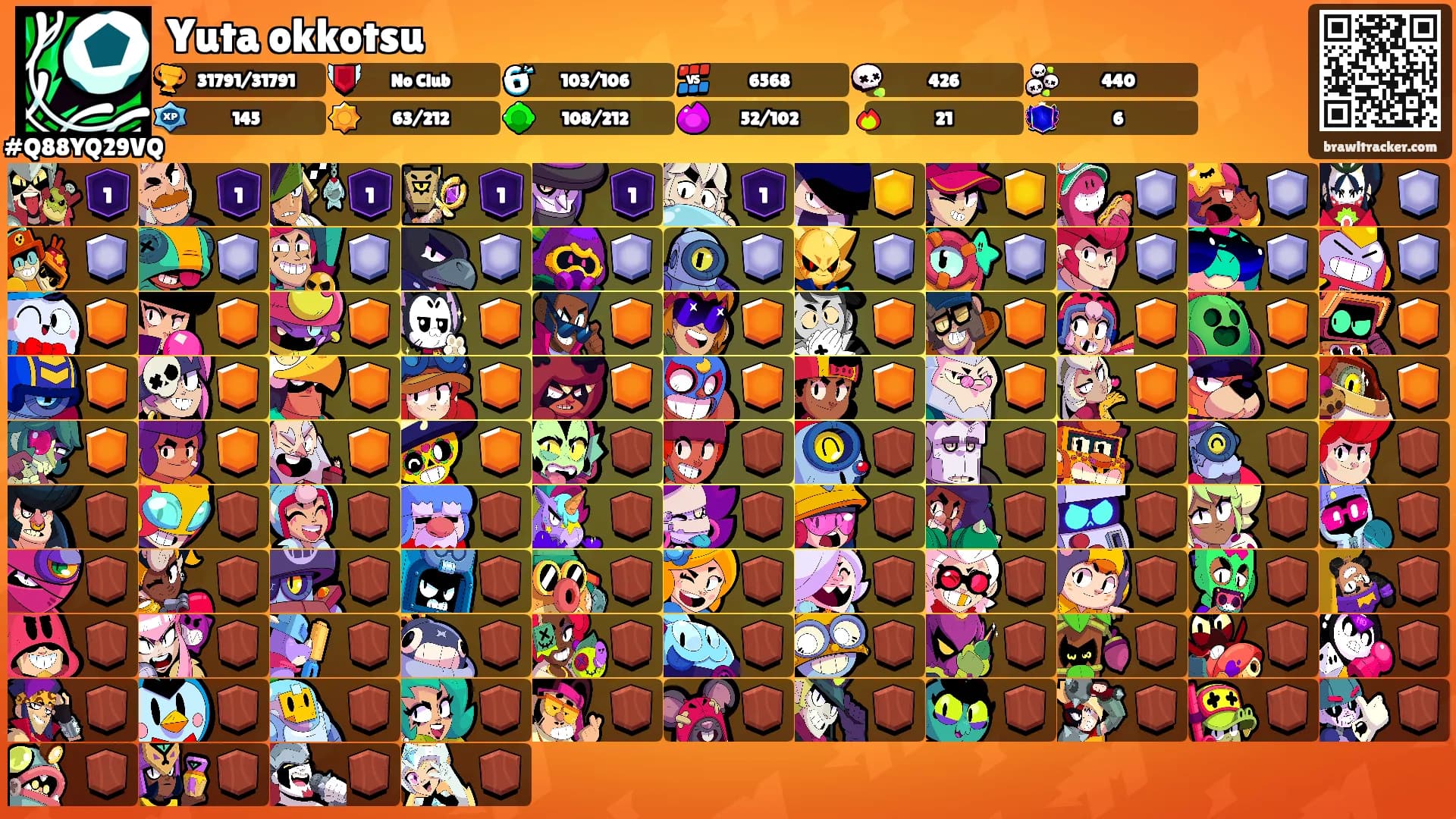 Yuta okkotsu's Ranks