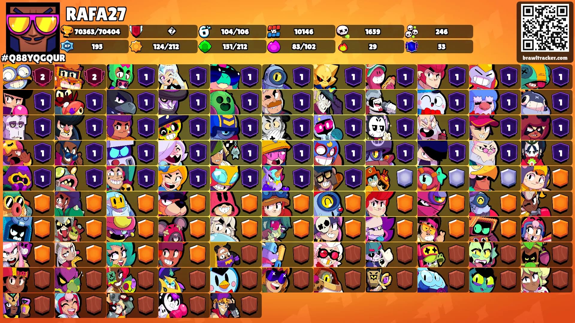 RAFA27's Ranks