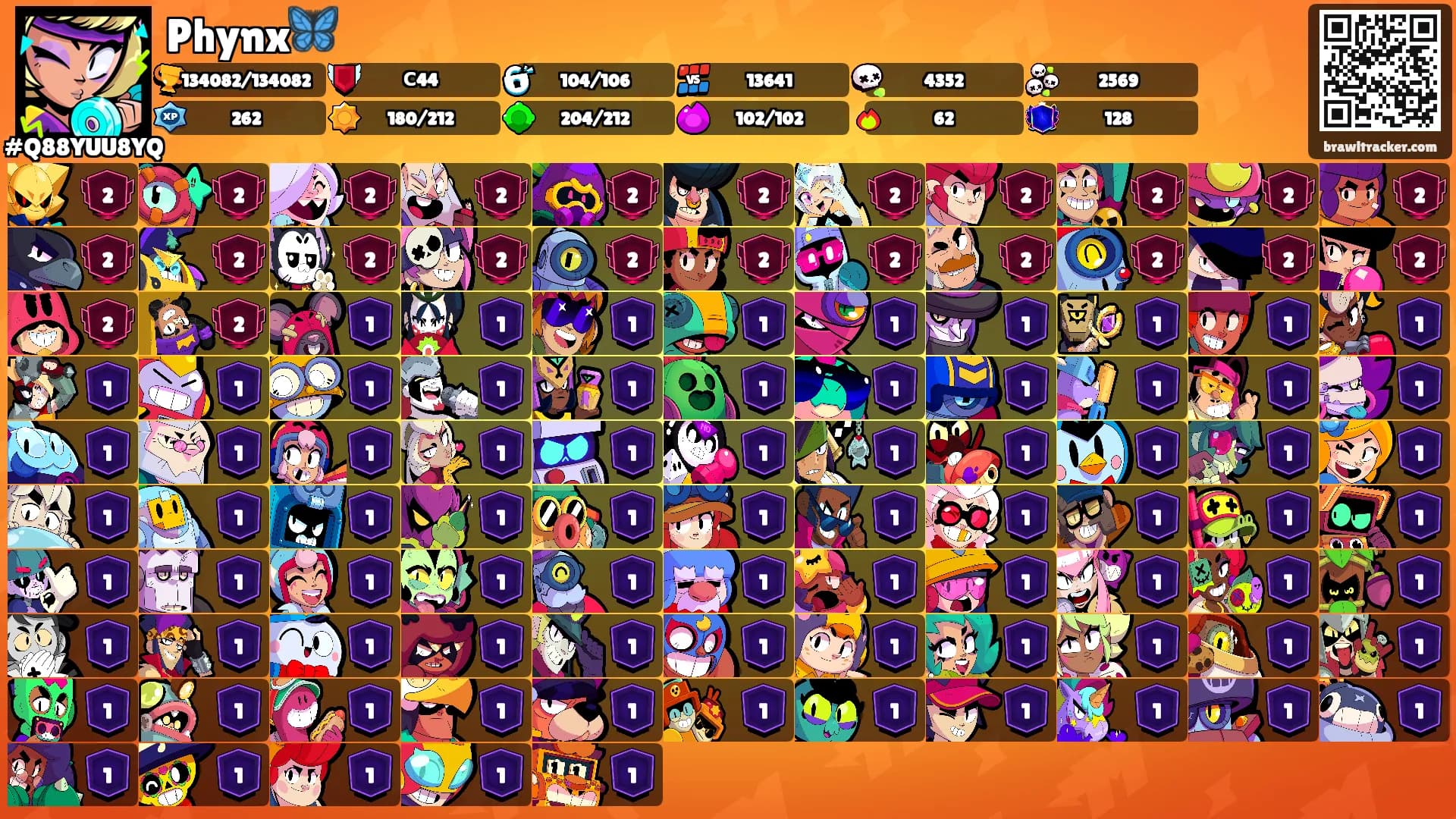 Phynx🦋's Ranks
