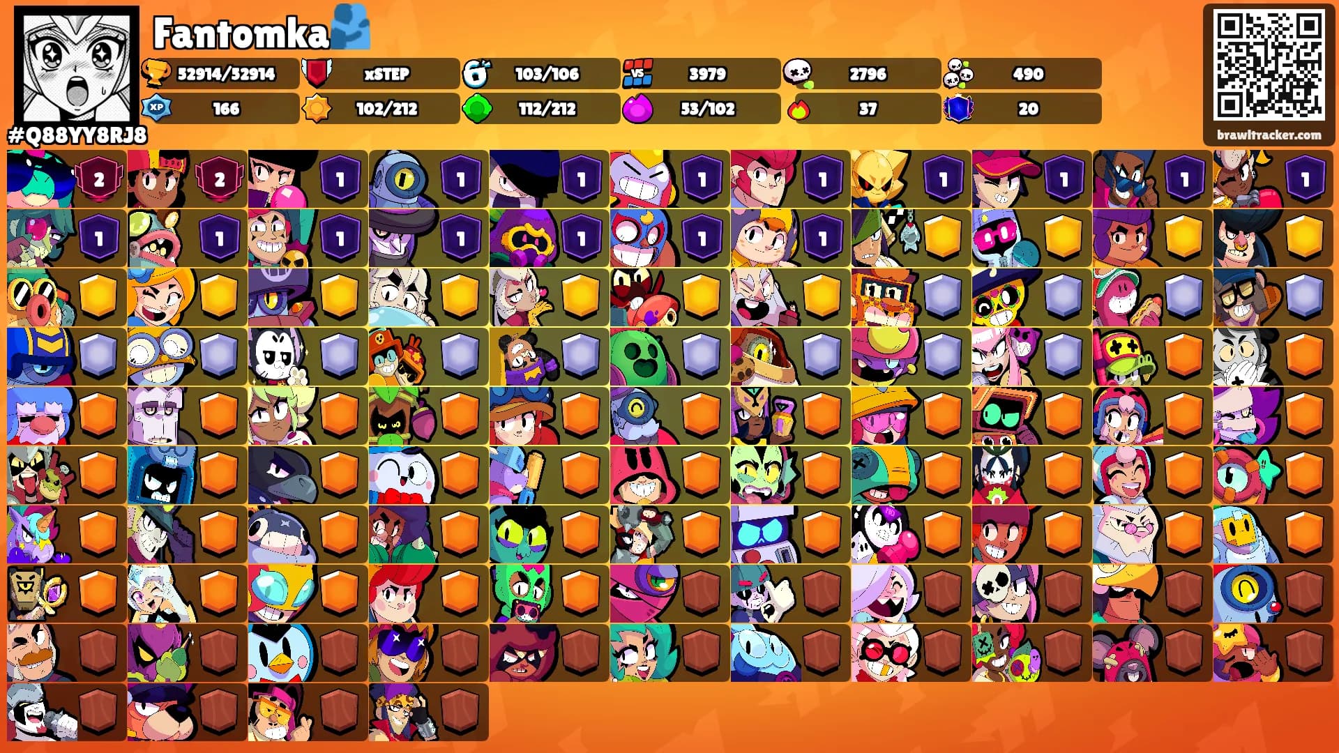 Fantomka🫂's Ranks