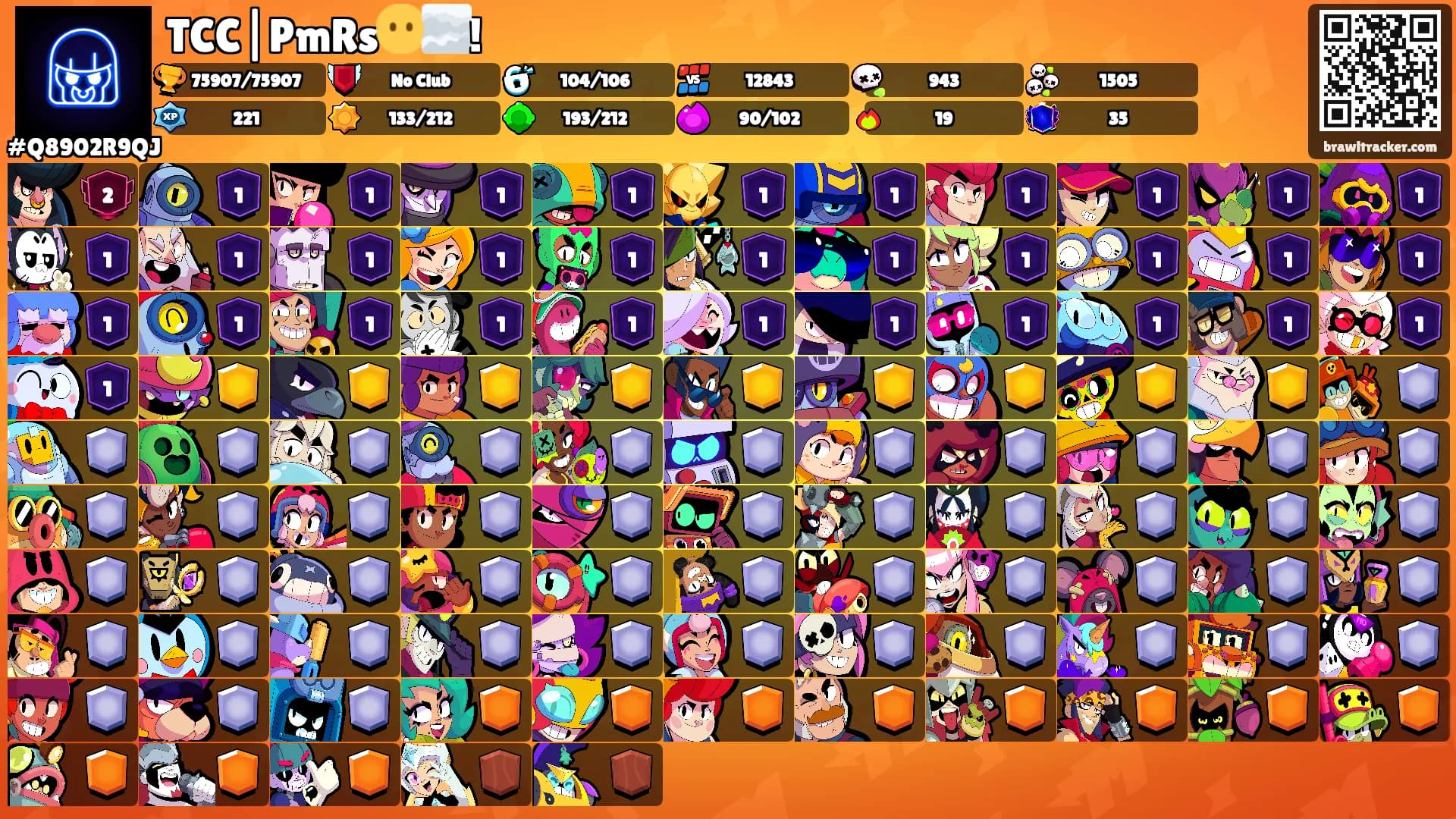 TCC|PmRs😶‍🌫️!'s Ranks