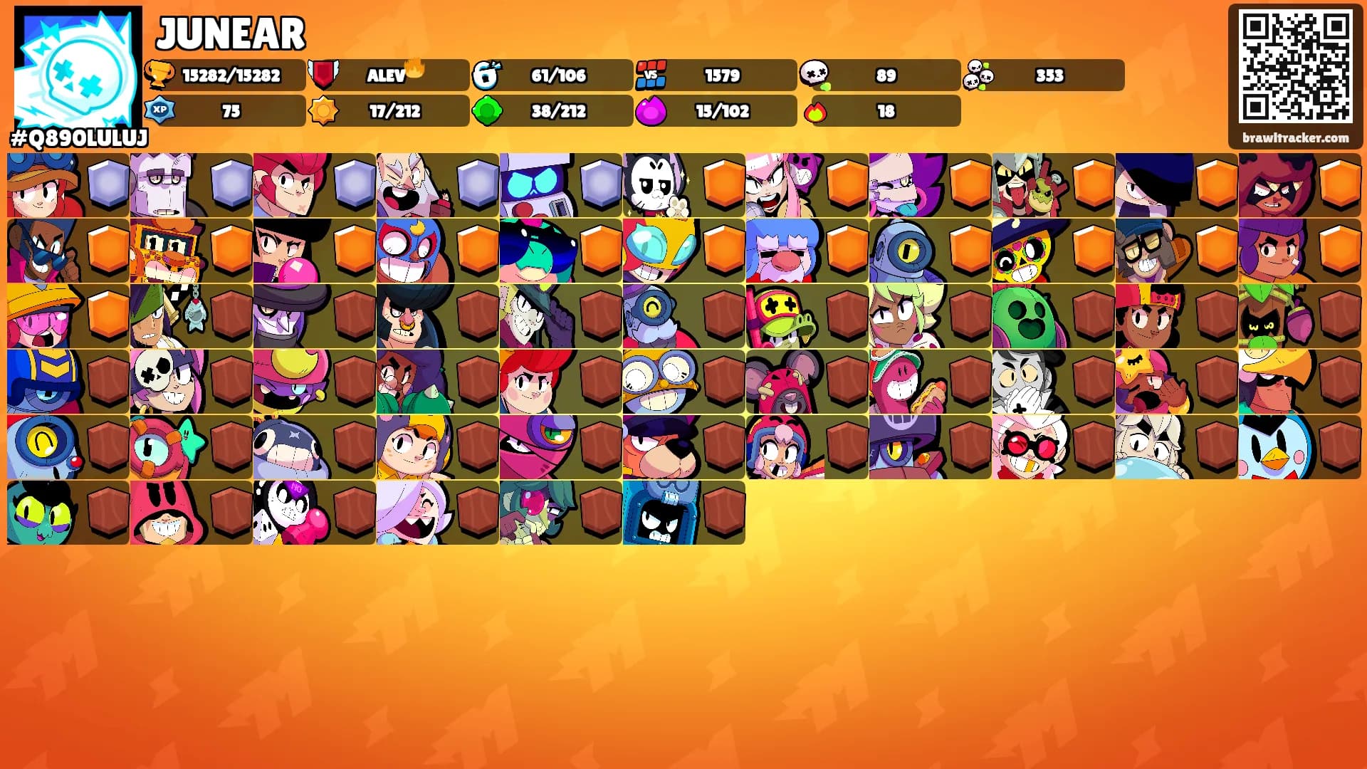 JUNEAR's Ranks