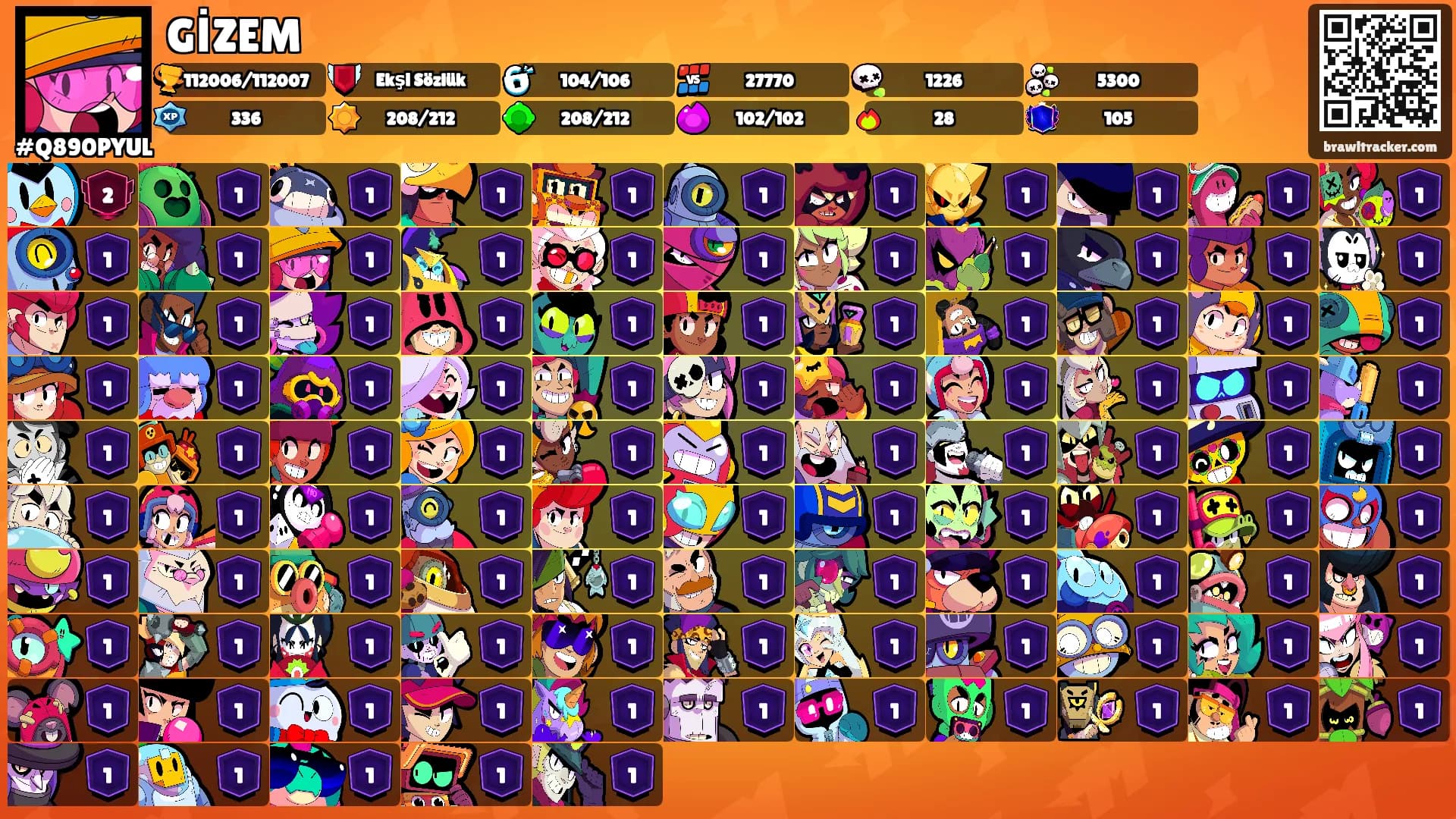 GİZEM's Ranks