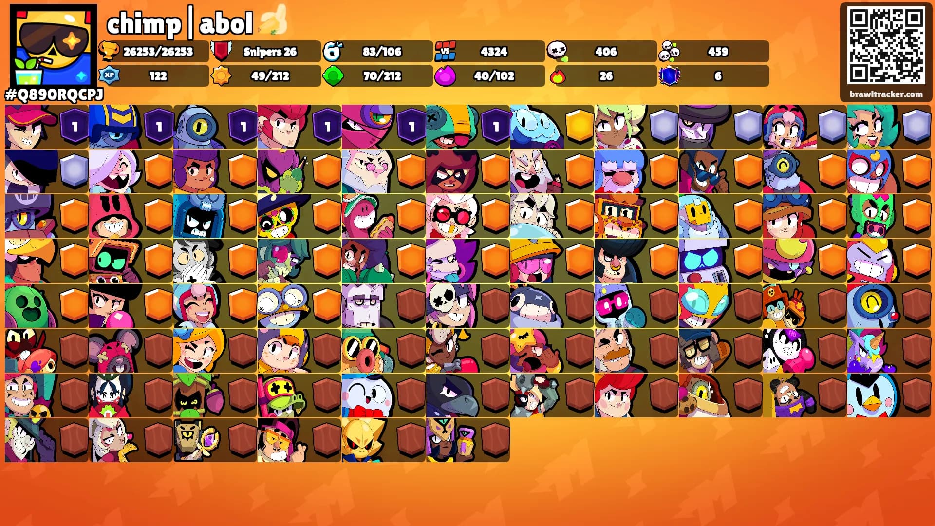 chimp|abol 🍌's Ranks