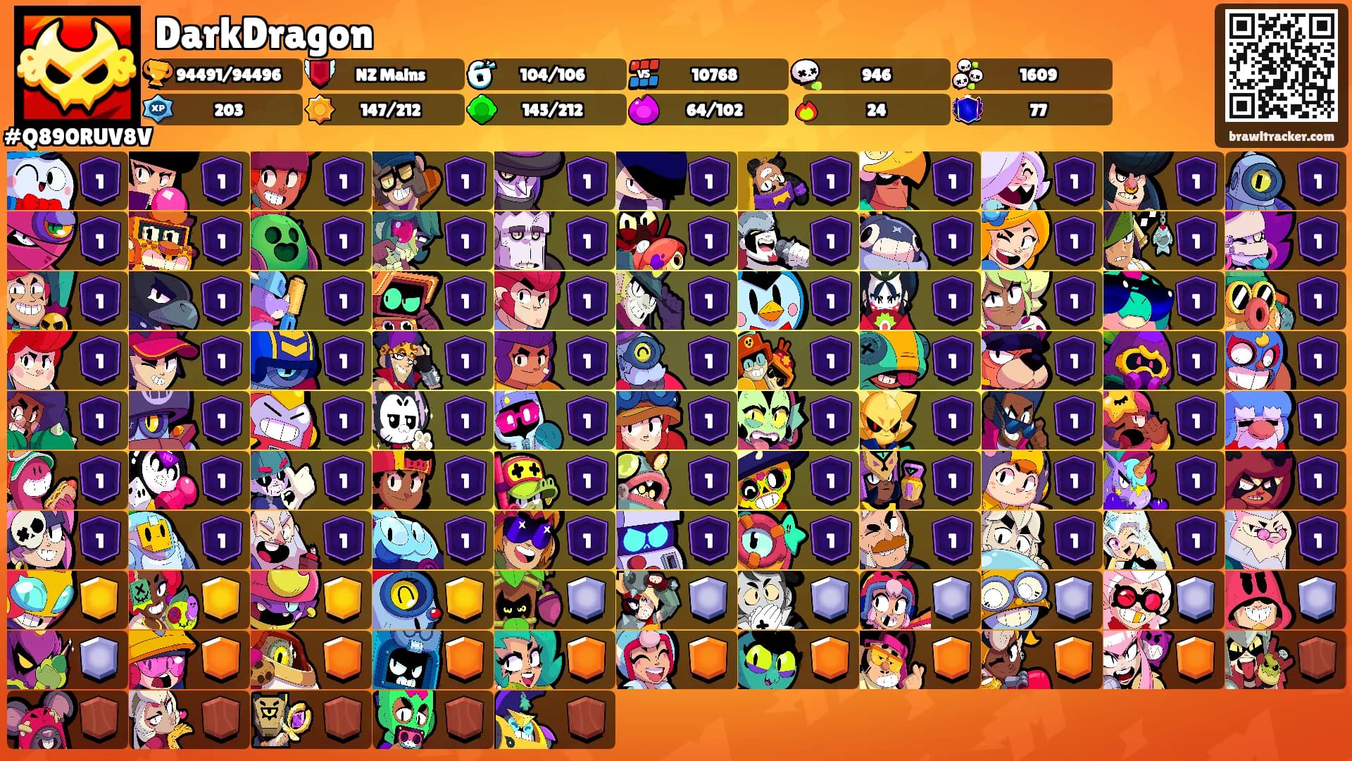 DarkDragon's Ranks