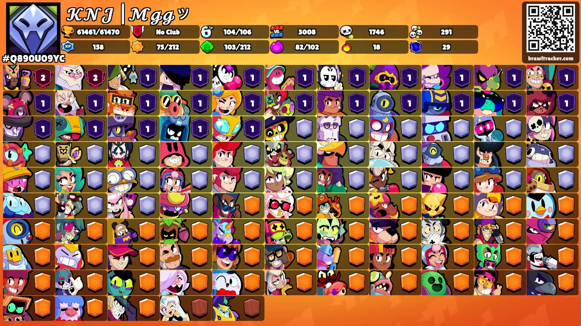 𝓚𝓝𝓙 |𝓜𝓰𝓰ッ's Ranks