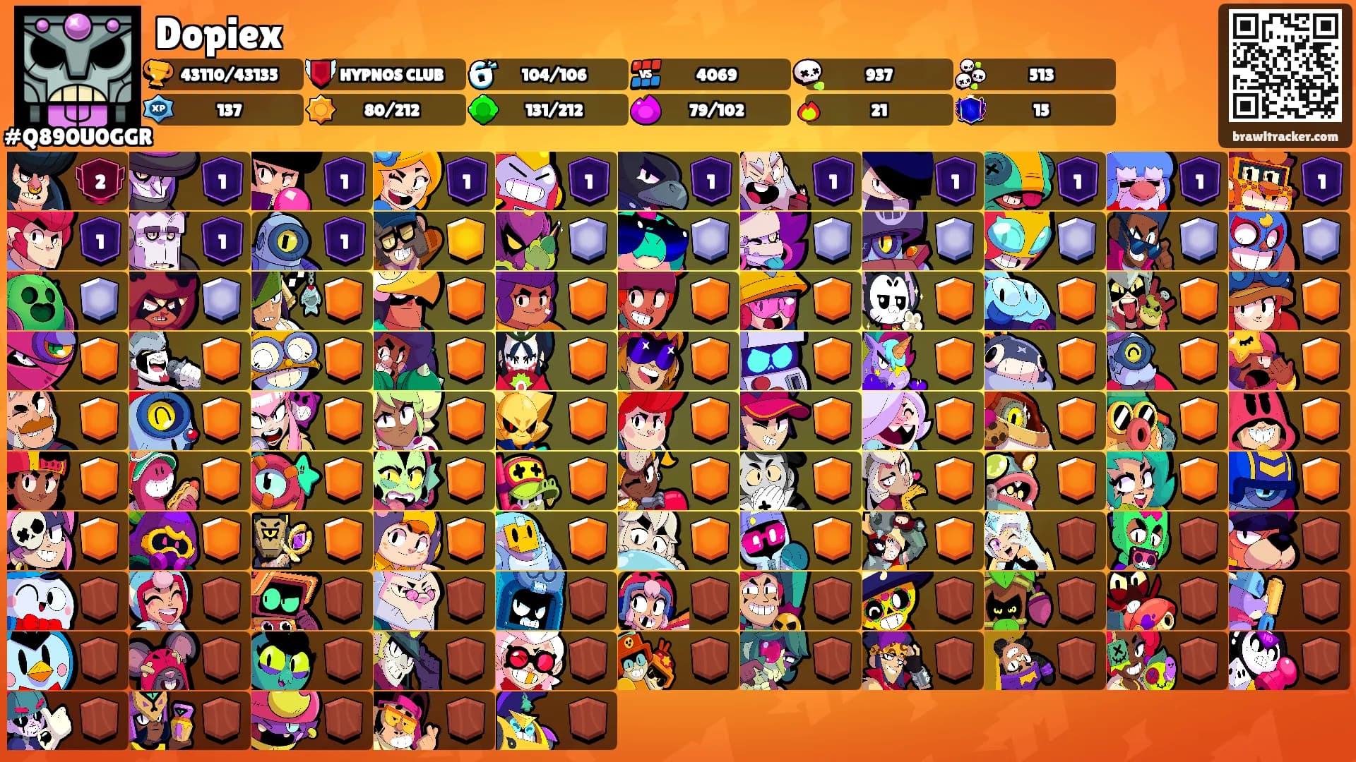 Dopiex's Ranks