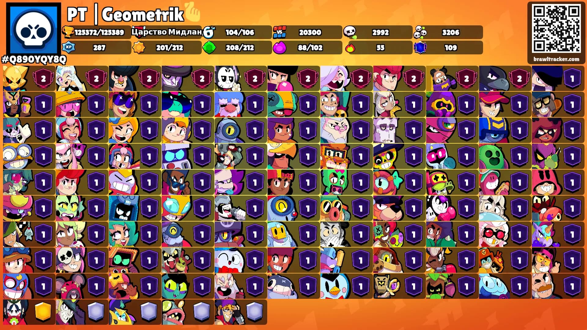 PT |Geometrik🫰's Ranks
