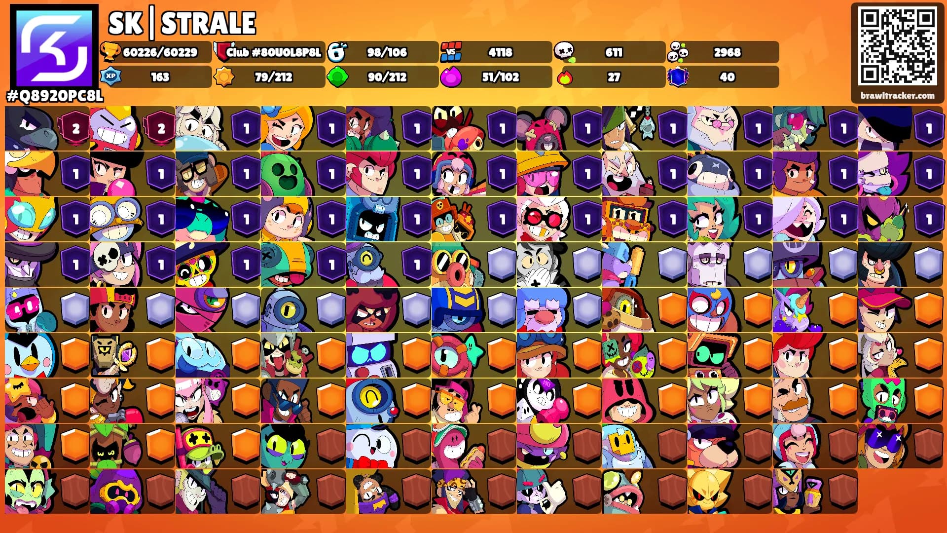 SK|STRALE's Ranks