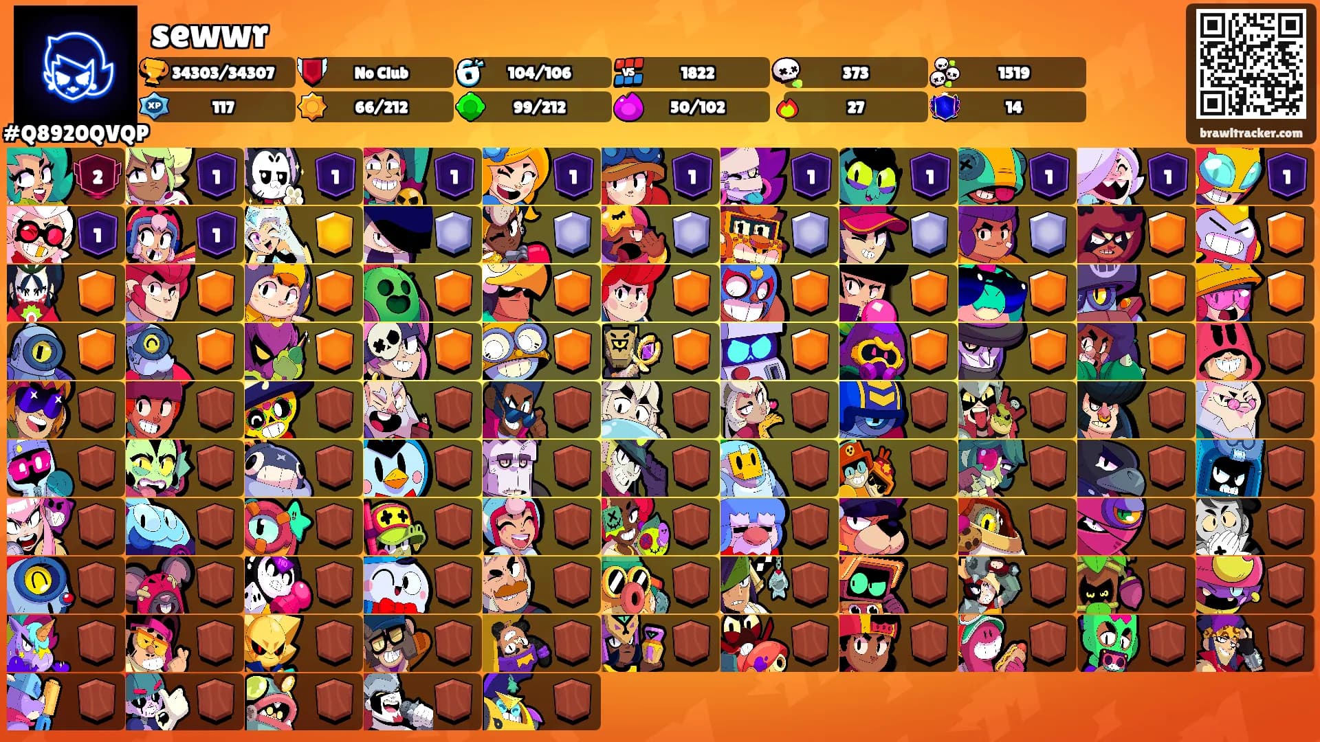 sewwr's Ranks