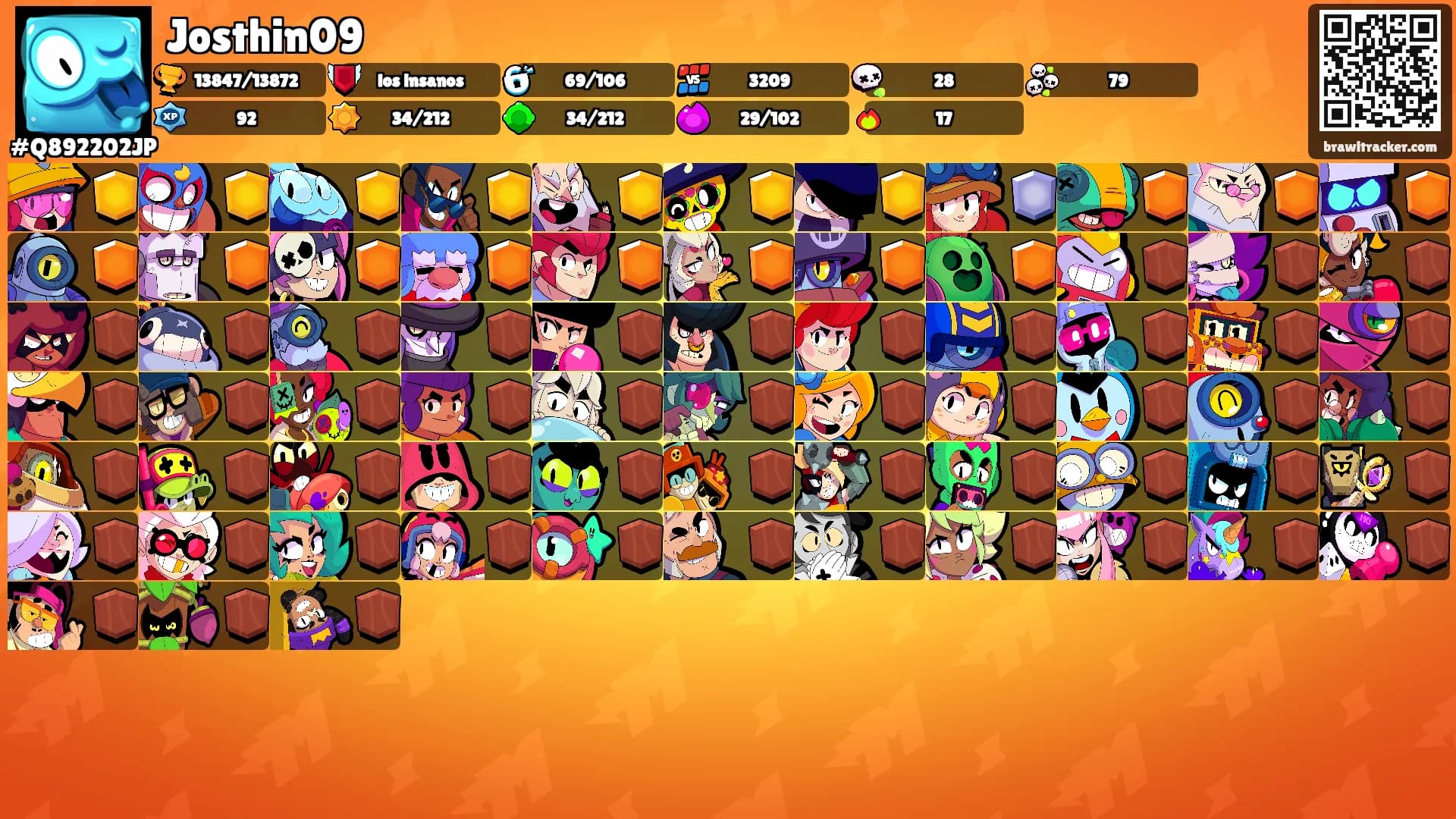 Josthin09's Ranks