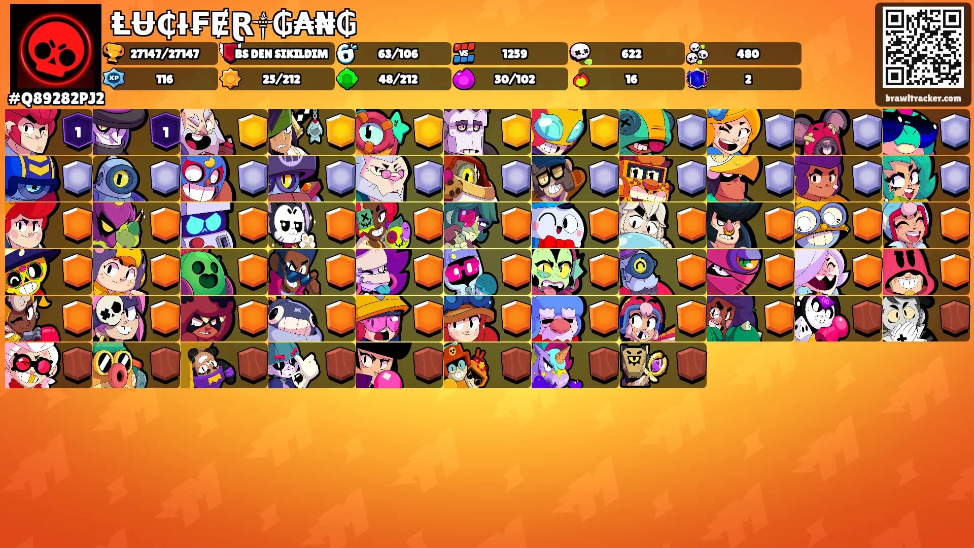 ⱠɄ₵ł₣ɆⱤ༒₲₳₦₲'s Ranks