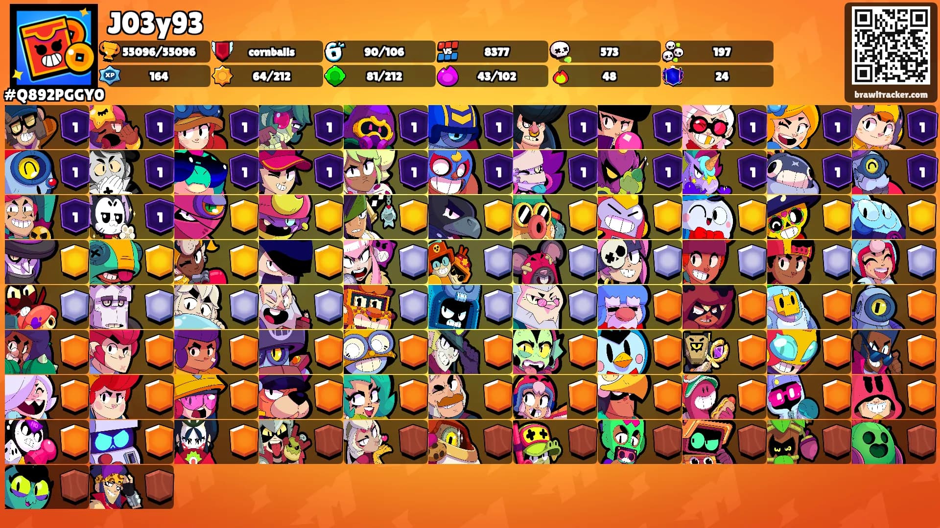 J03y93's Ranks