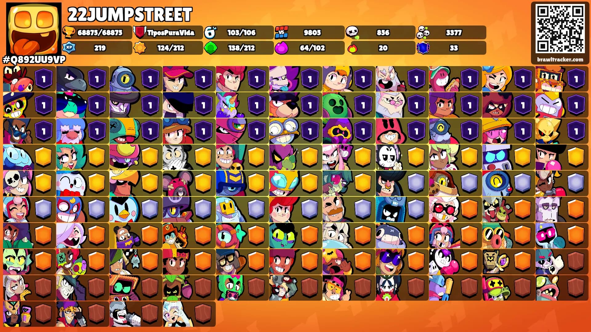 22JUMPSTREET's Ranks