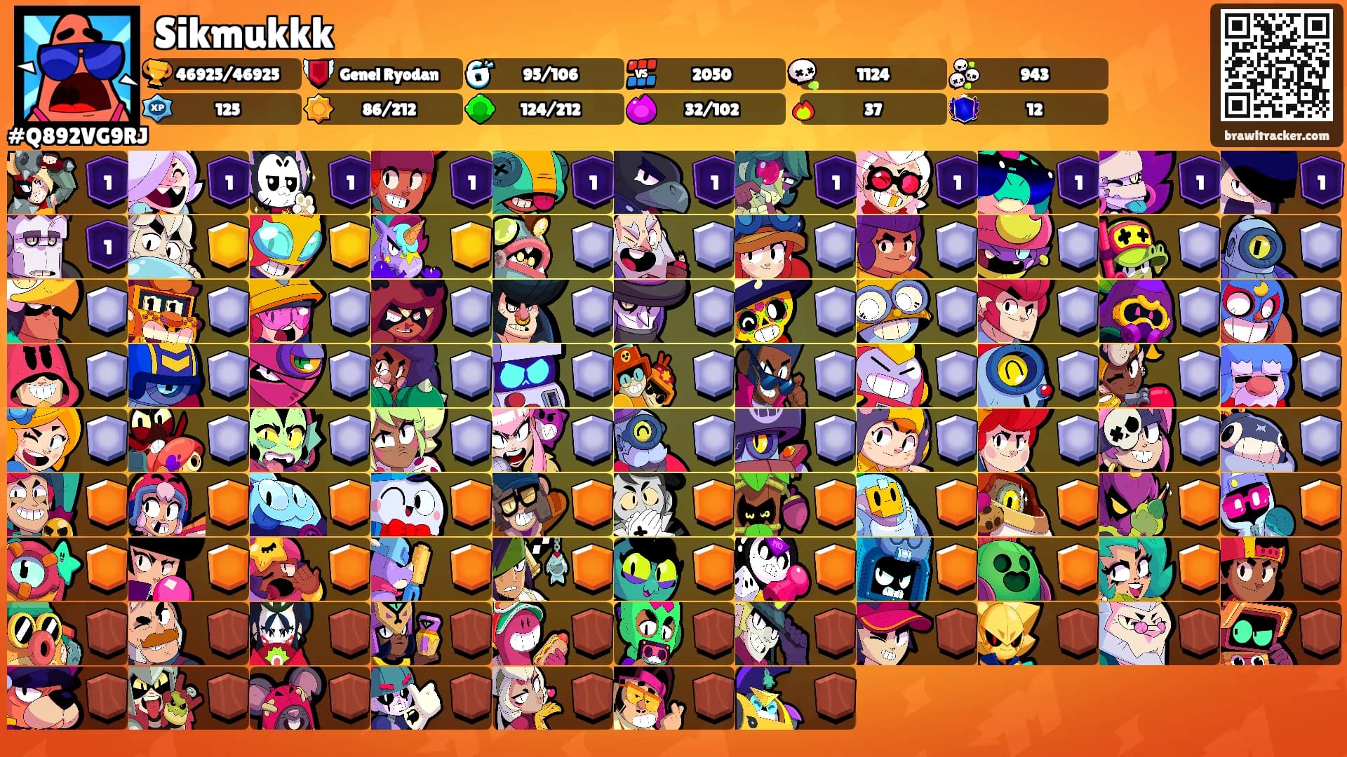Sikmukkk's Ranks