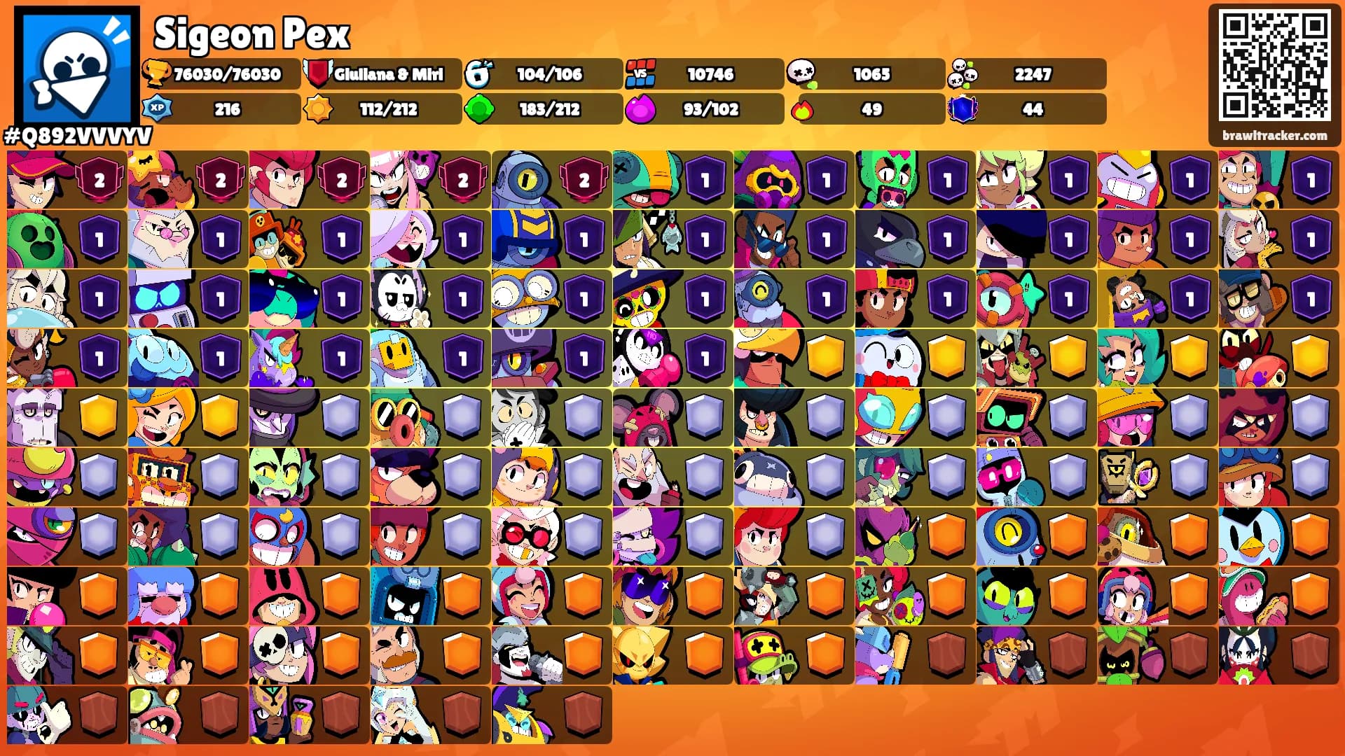 Sigeon Pex's Ranks