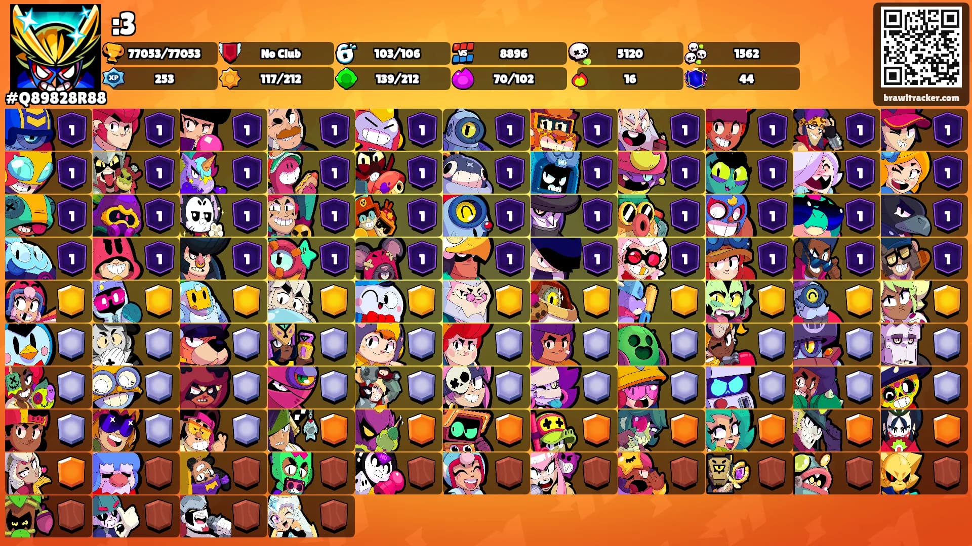 :3's Ranks