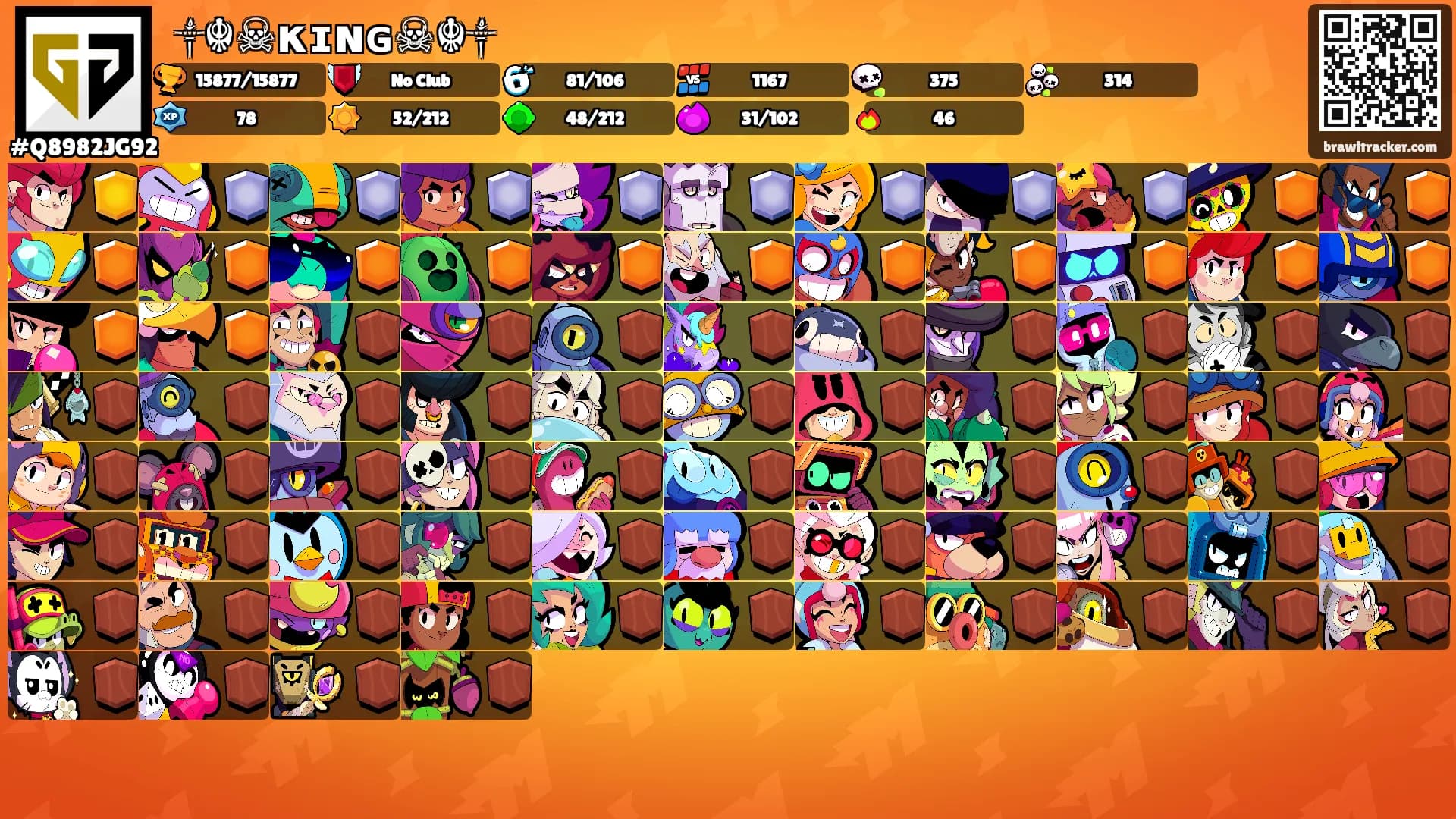 ꧁༒☬☠κɪɴɢ☠☬༒꧂'s Ranks