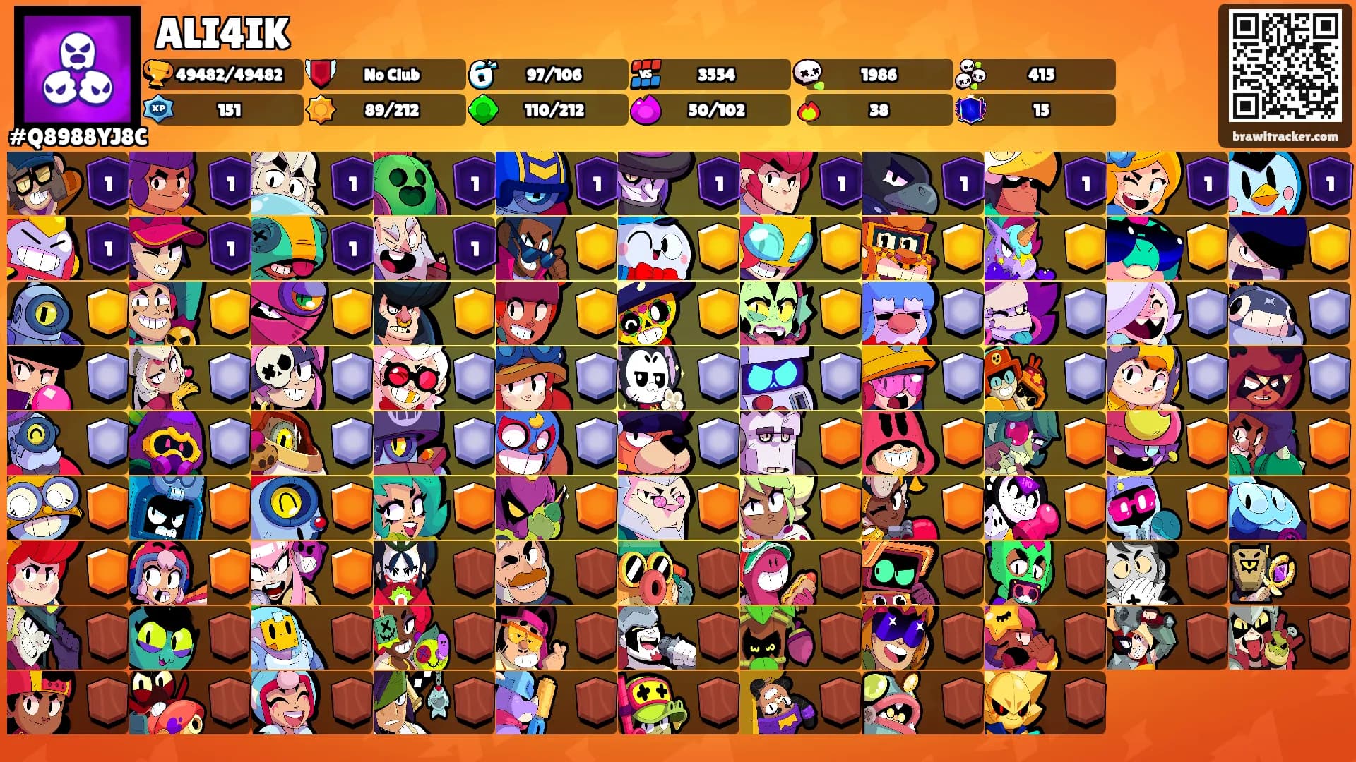 ALI4IK's Ranks