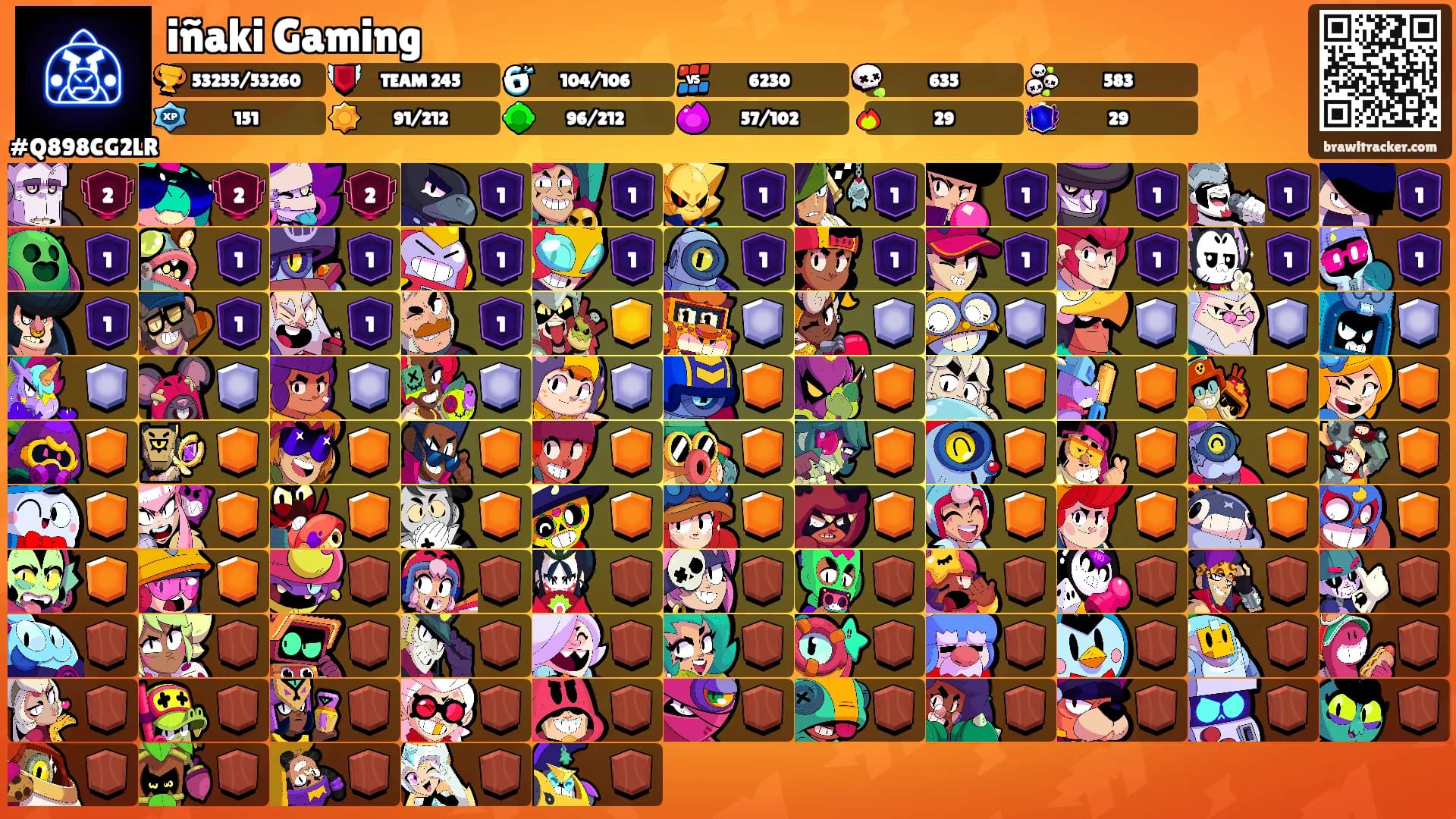 iñaki Gaming's Ranks
