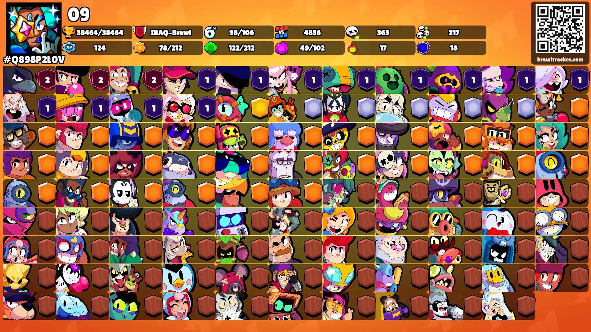 09's Ranks