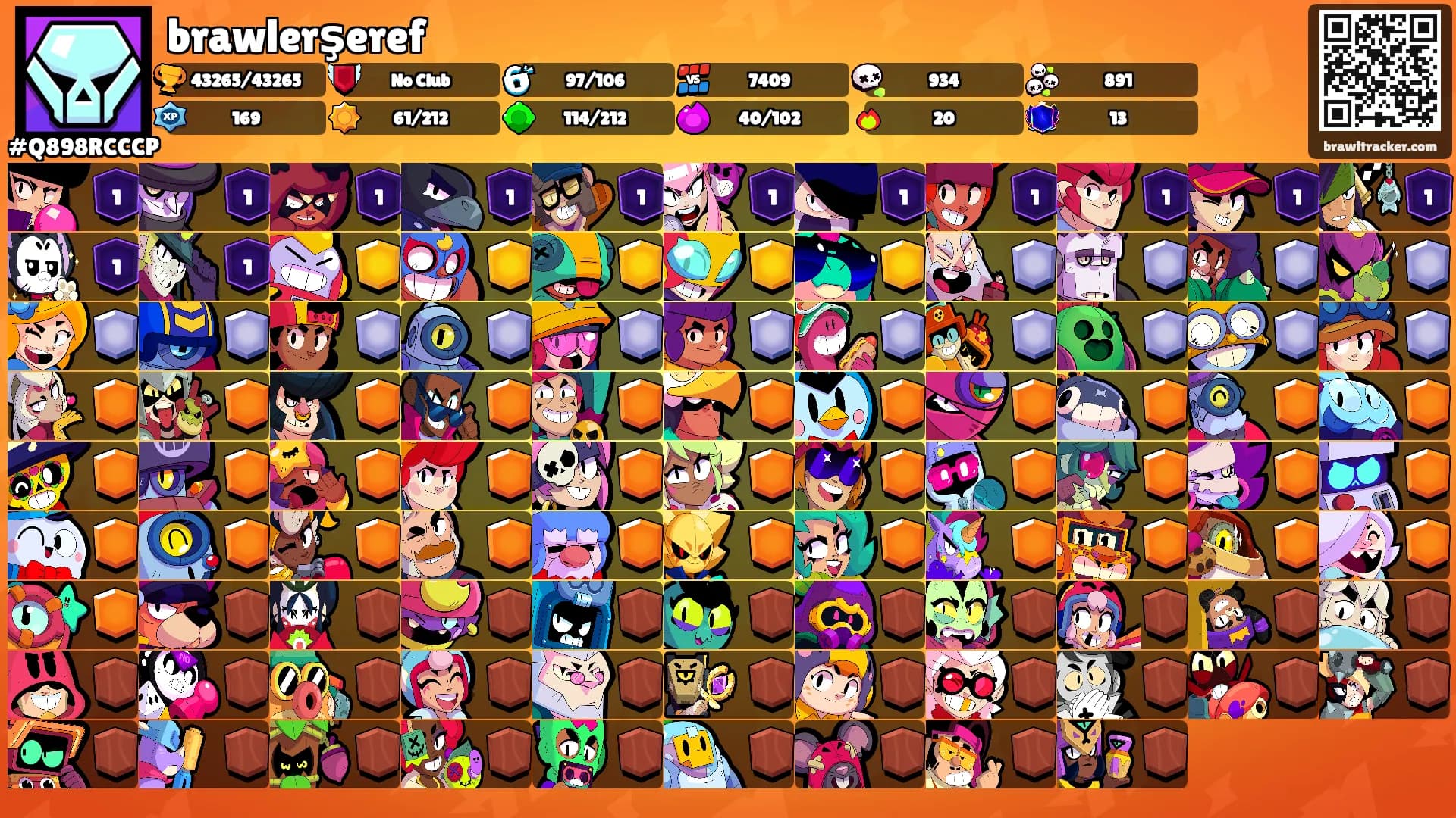 brawlerşeref's Ranks