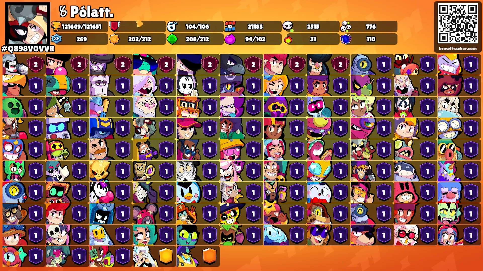 〥Pólatt.'s Ranks