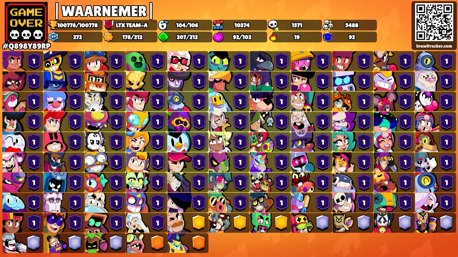 |WAARNEMER|'s Ranks